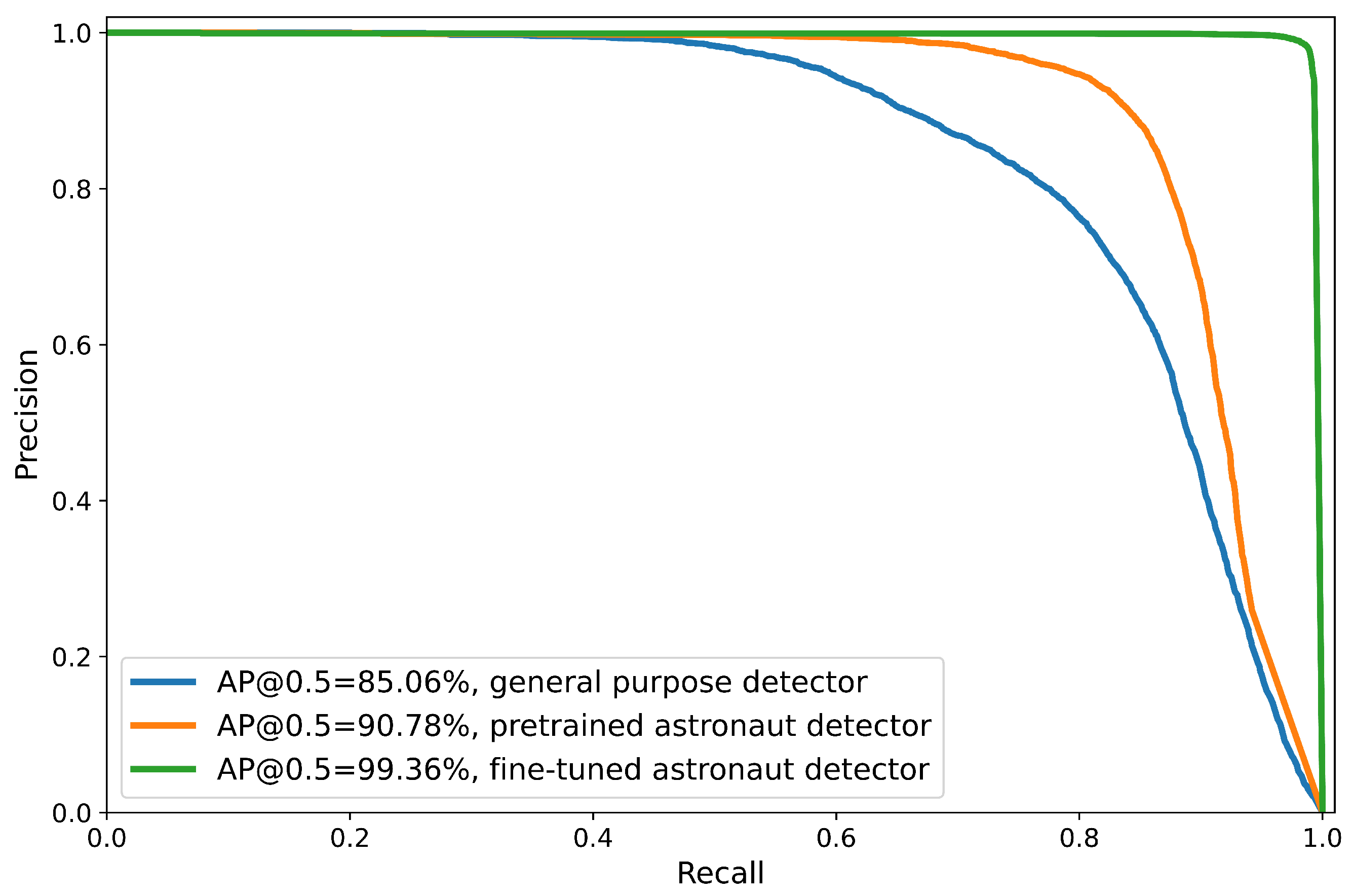 Drones 06 00397 g006 Drones 06 00397 g006