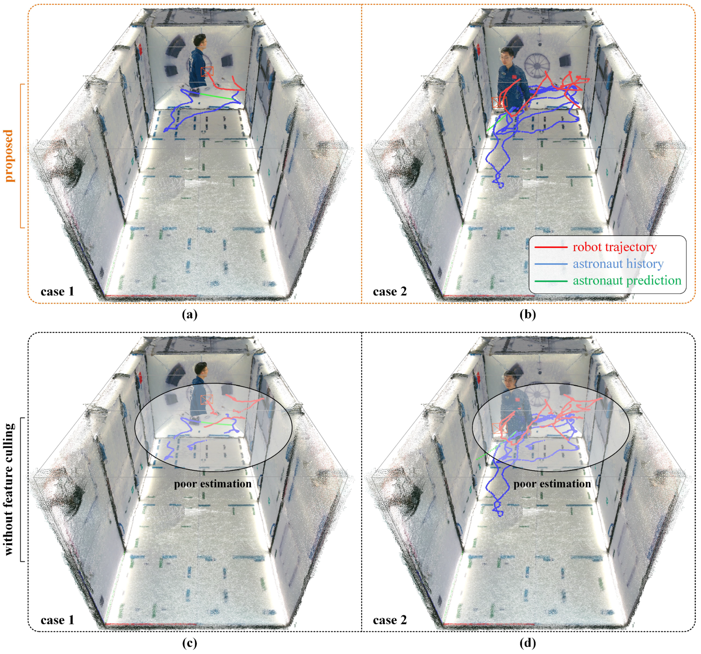 Drones 06 00397 g011 Drones 06 00397 g011