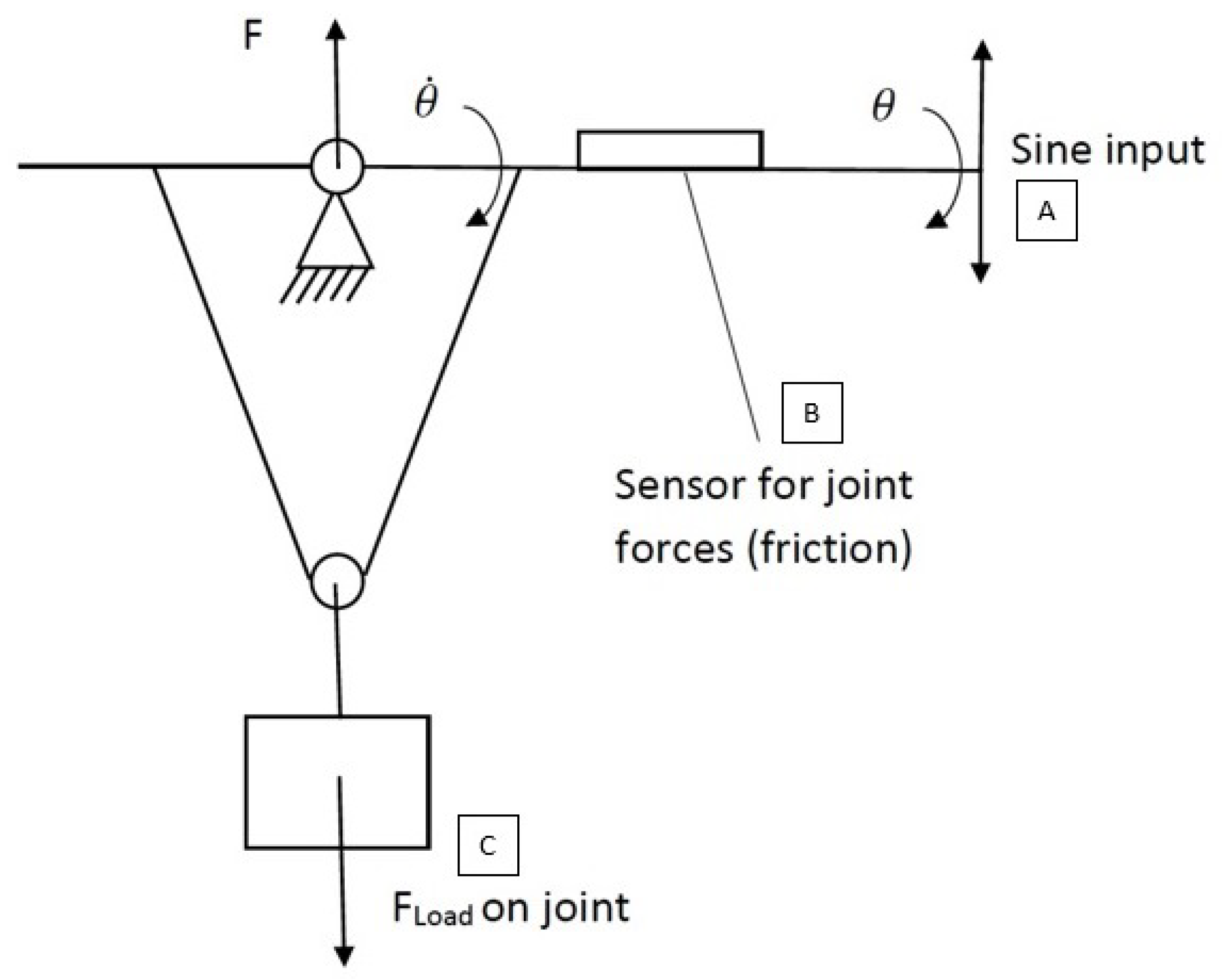 Drones 06 00398 g002