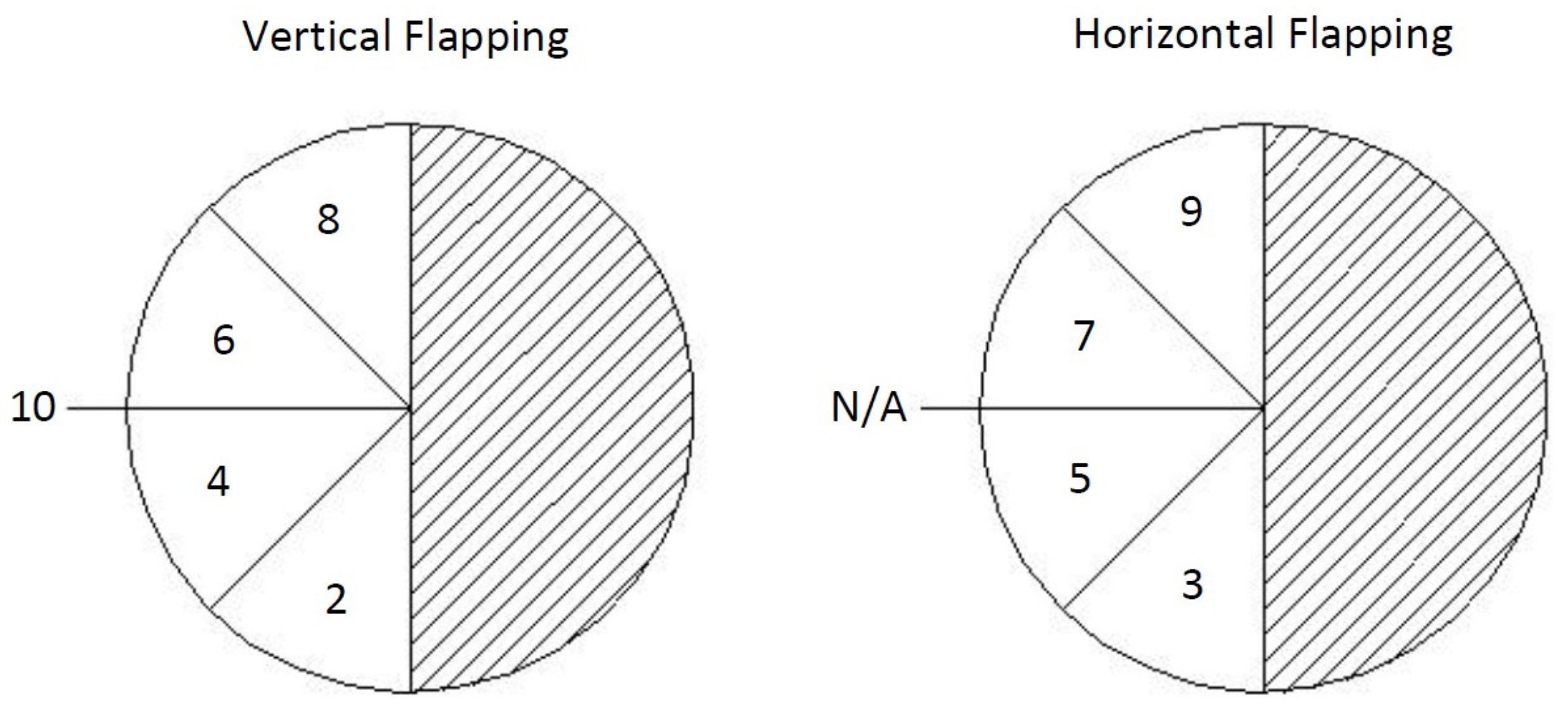 Drones 06 00398 g007