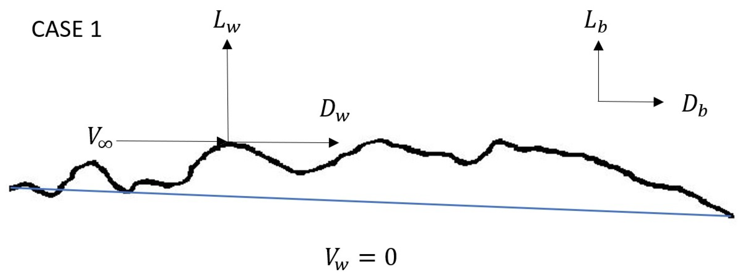 Drones 06 00398 g008