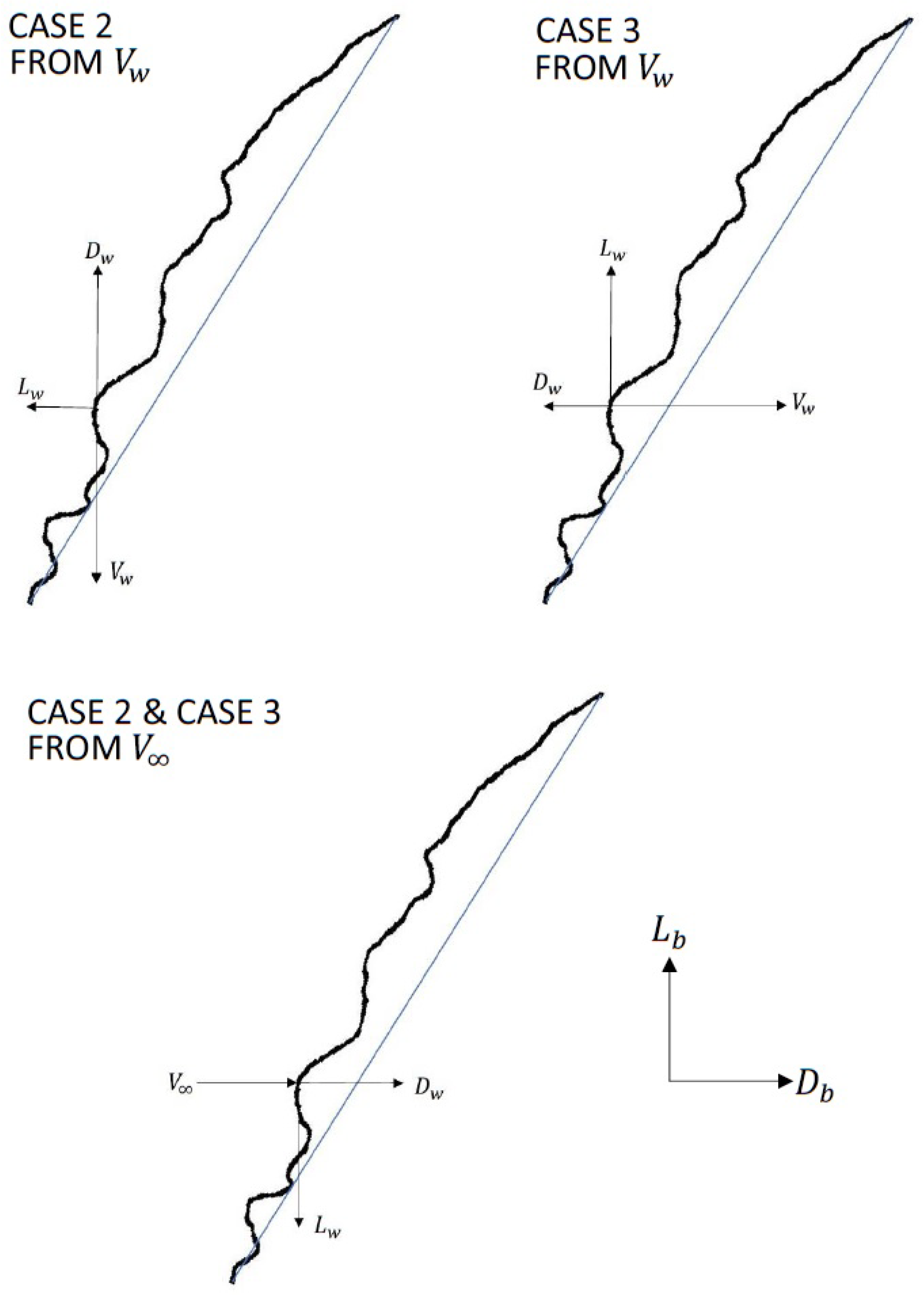 Drones 06 00398 g009