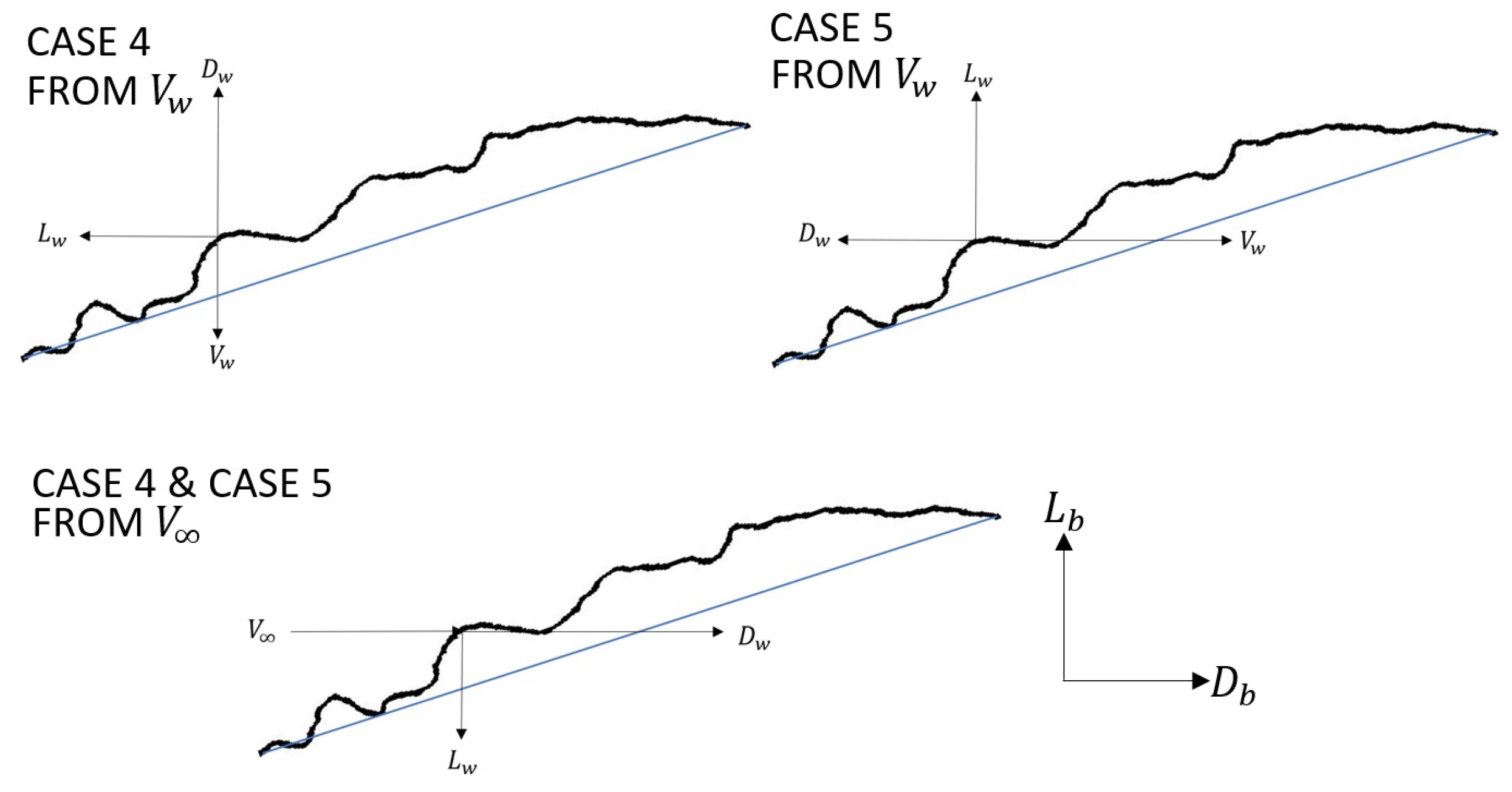 Drones 06 00398 g010