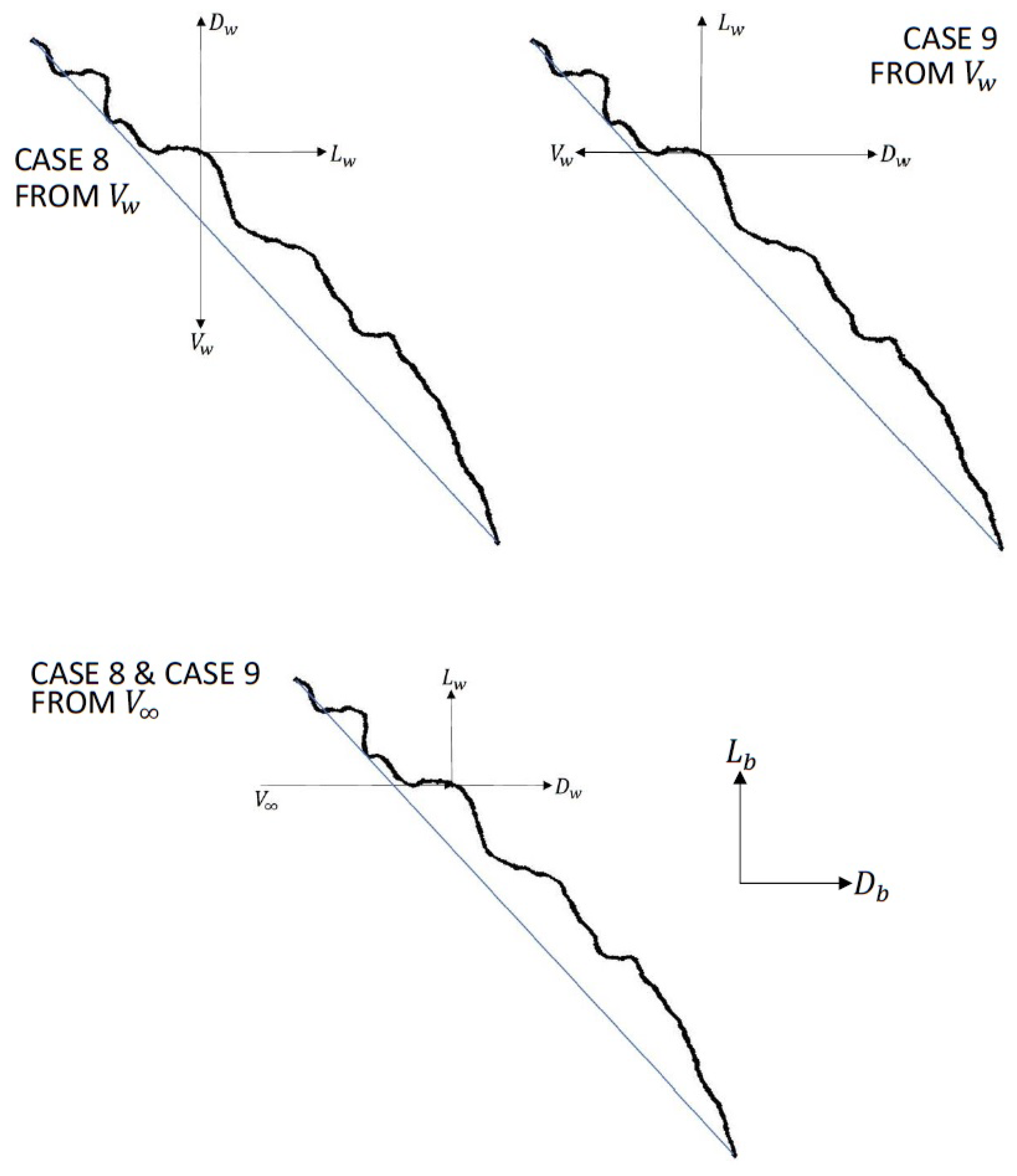 Drones 06 00398 g012