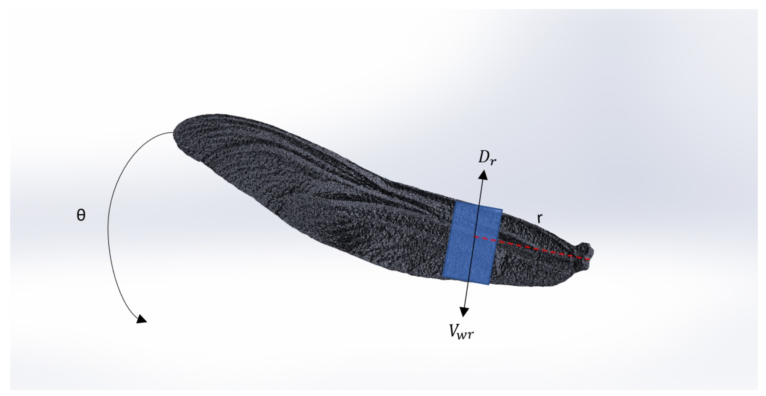 Drones 06 00398 g015