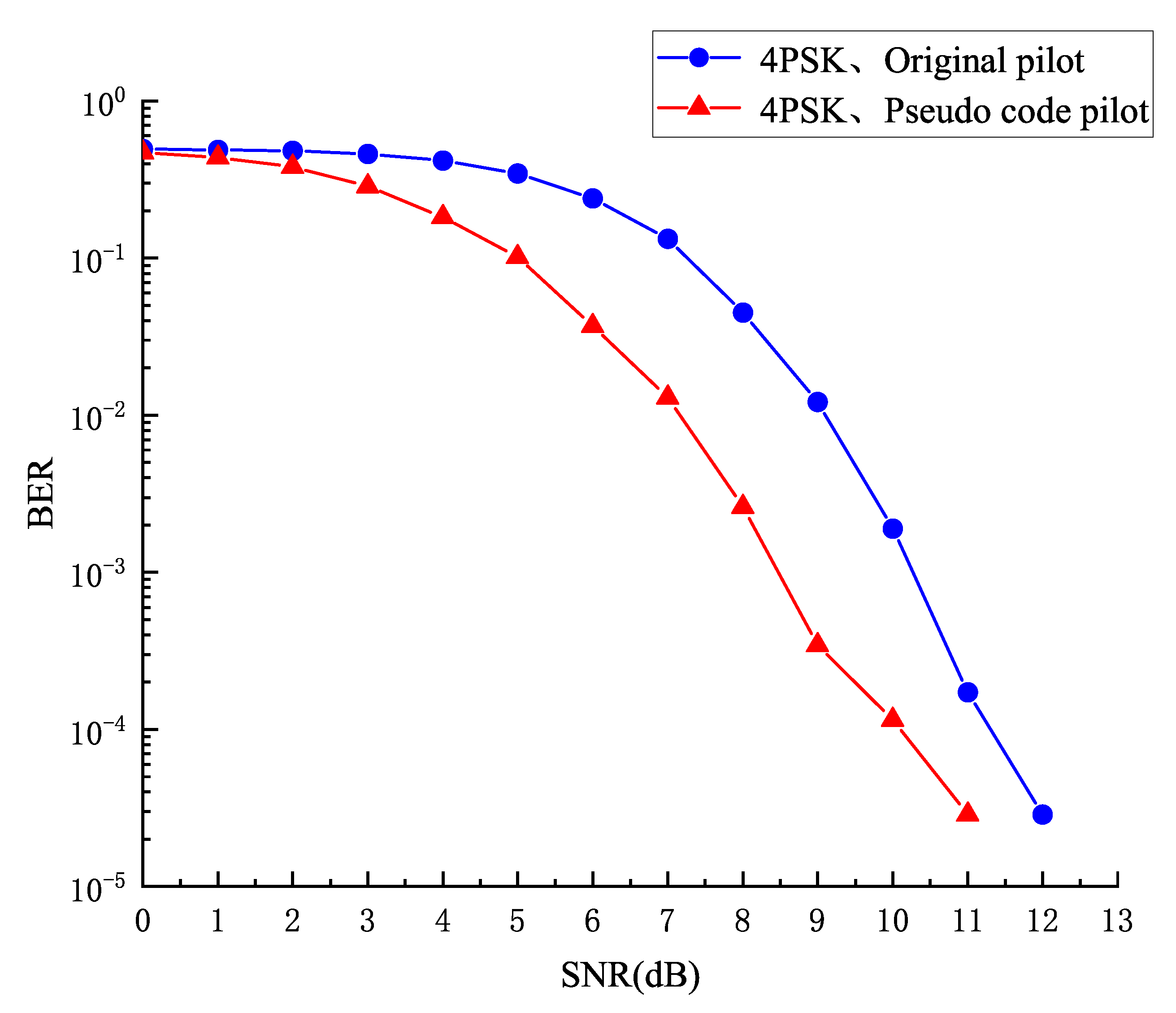 Drones 06 00400 g005 Drones 06 00400 g005