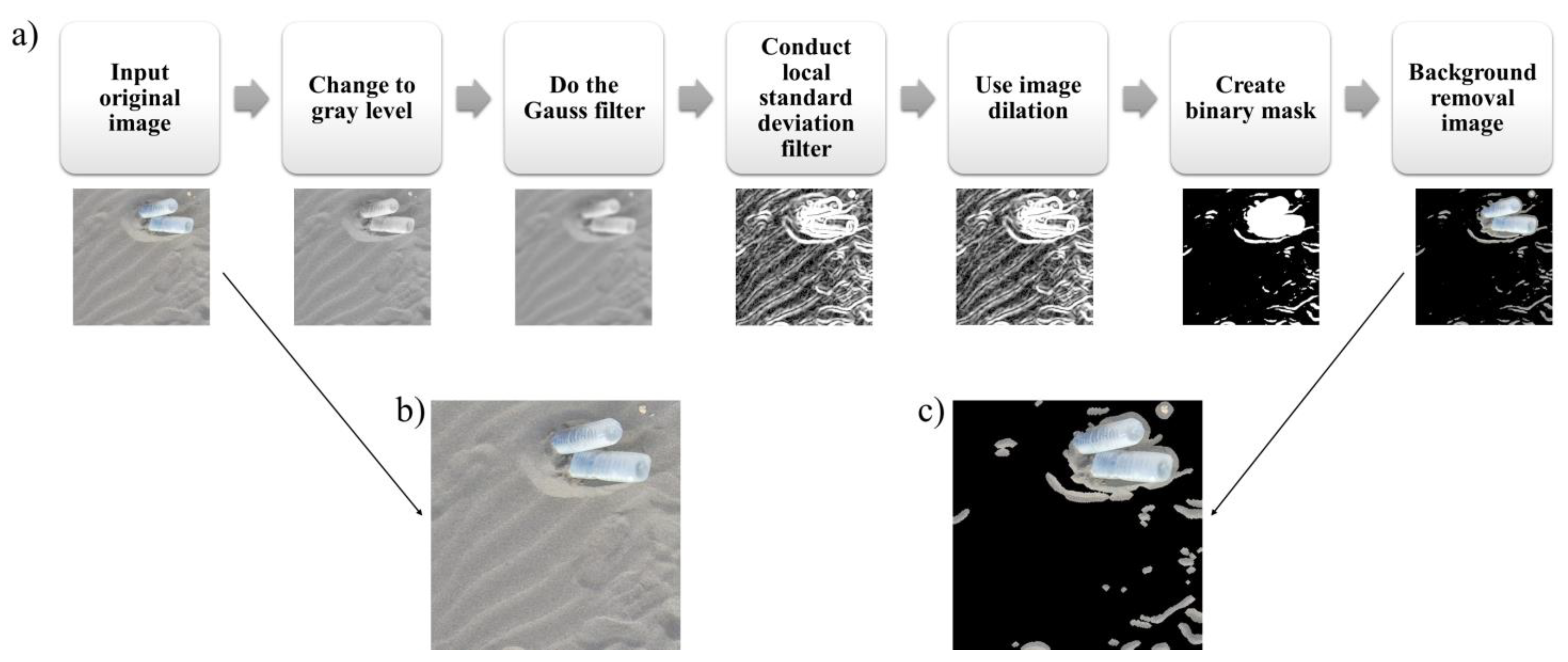 Drones 06 00401 g004