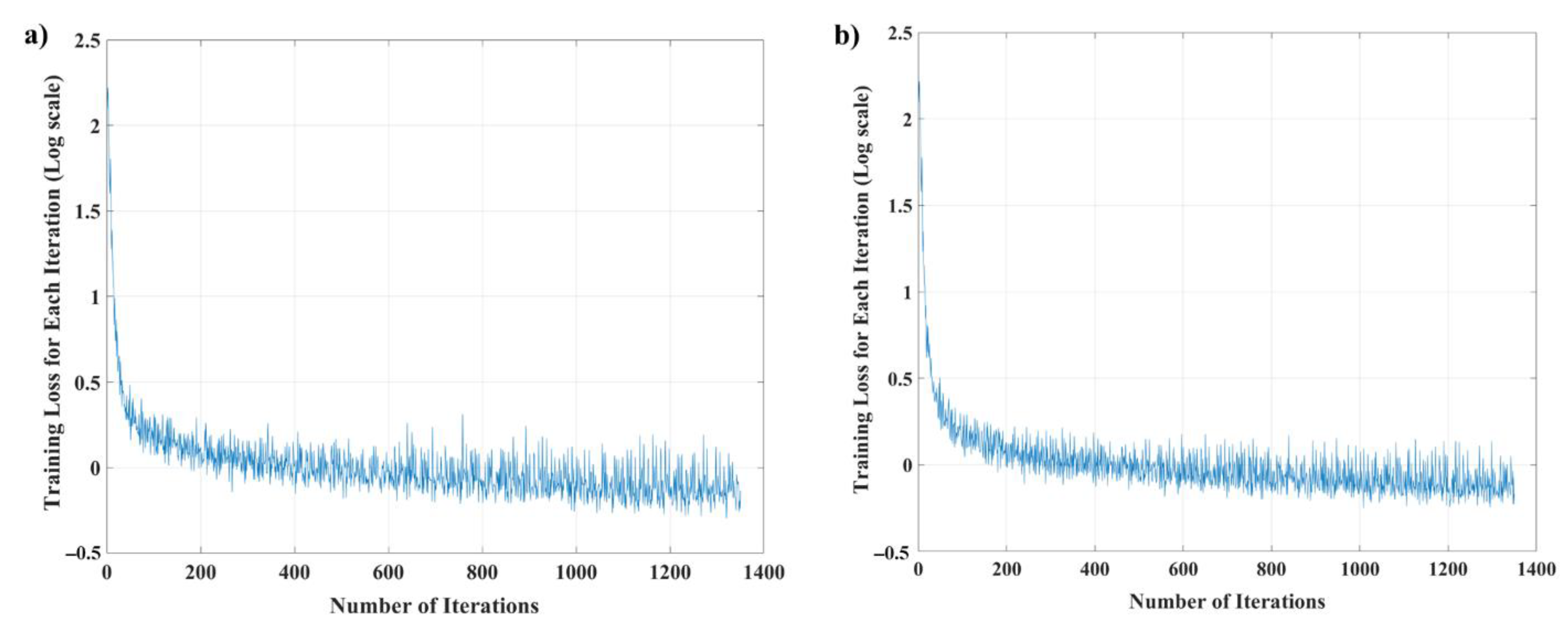 Drones 06 00401 g006