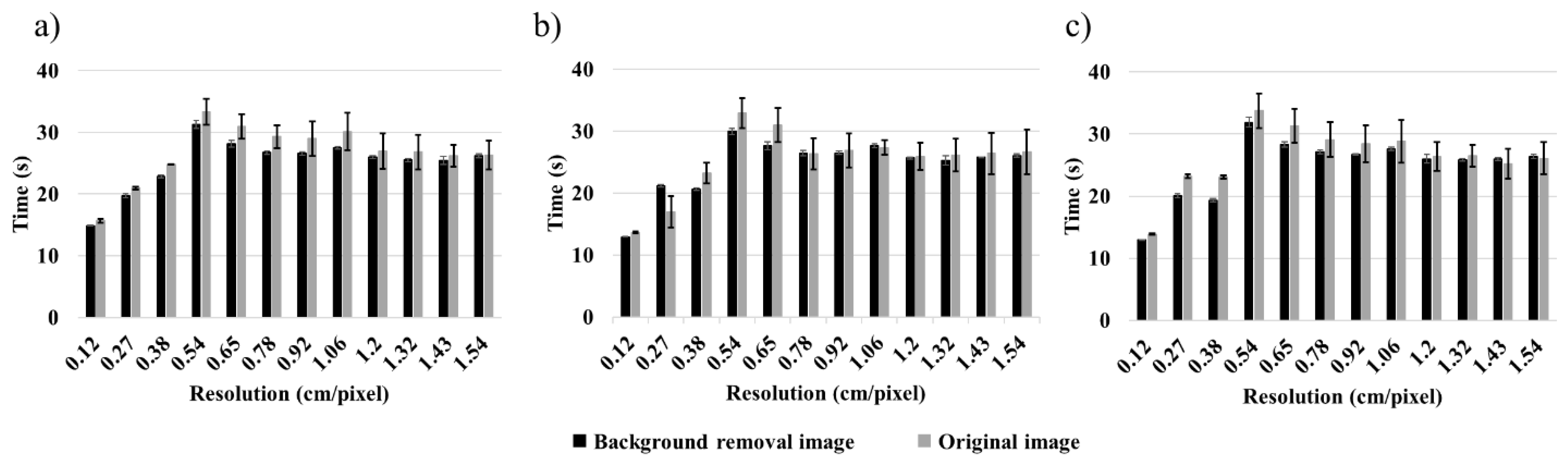 Drones 06 00401 g008
