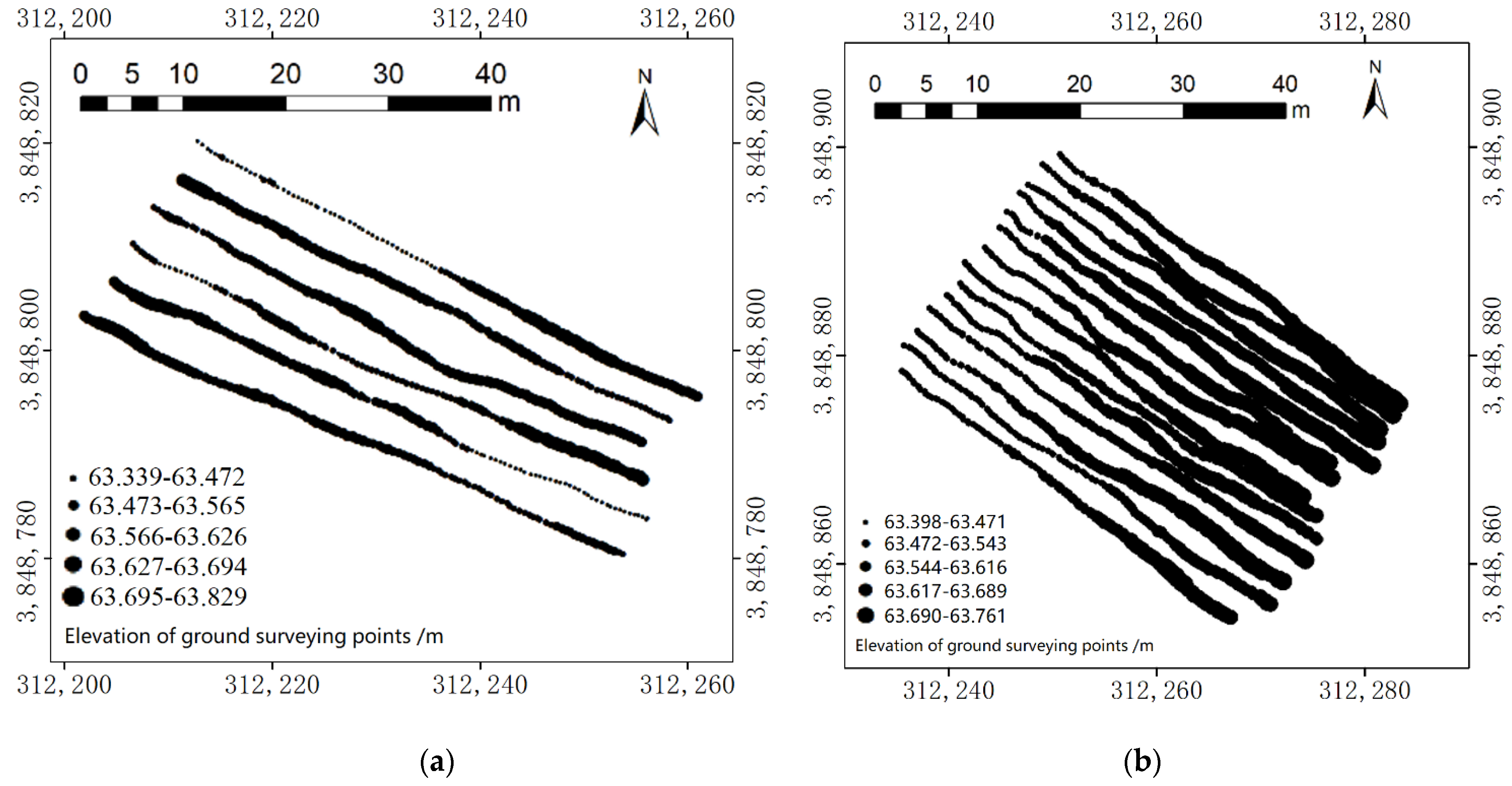 Drones 06 00403 g008