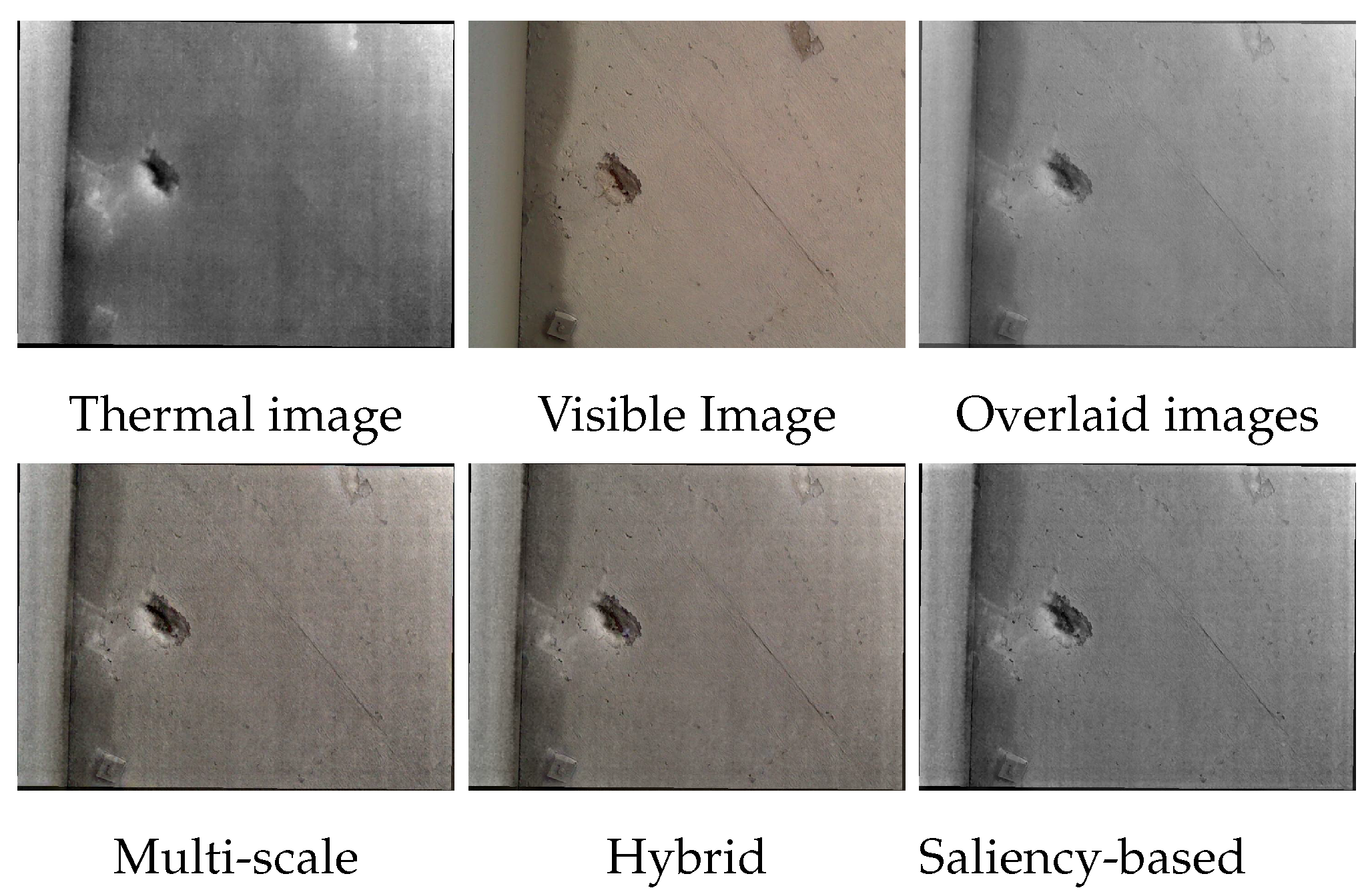 Drones 06 00407 g002