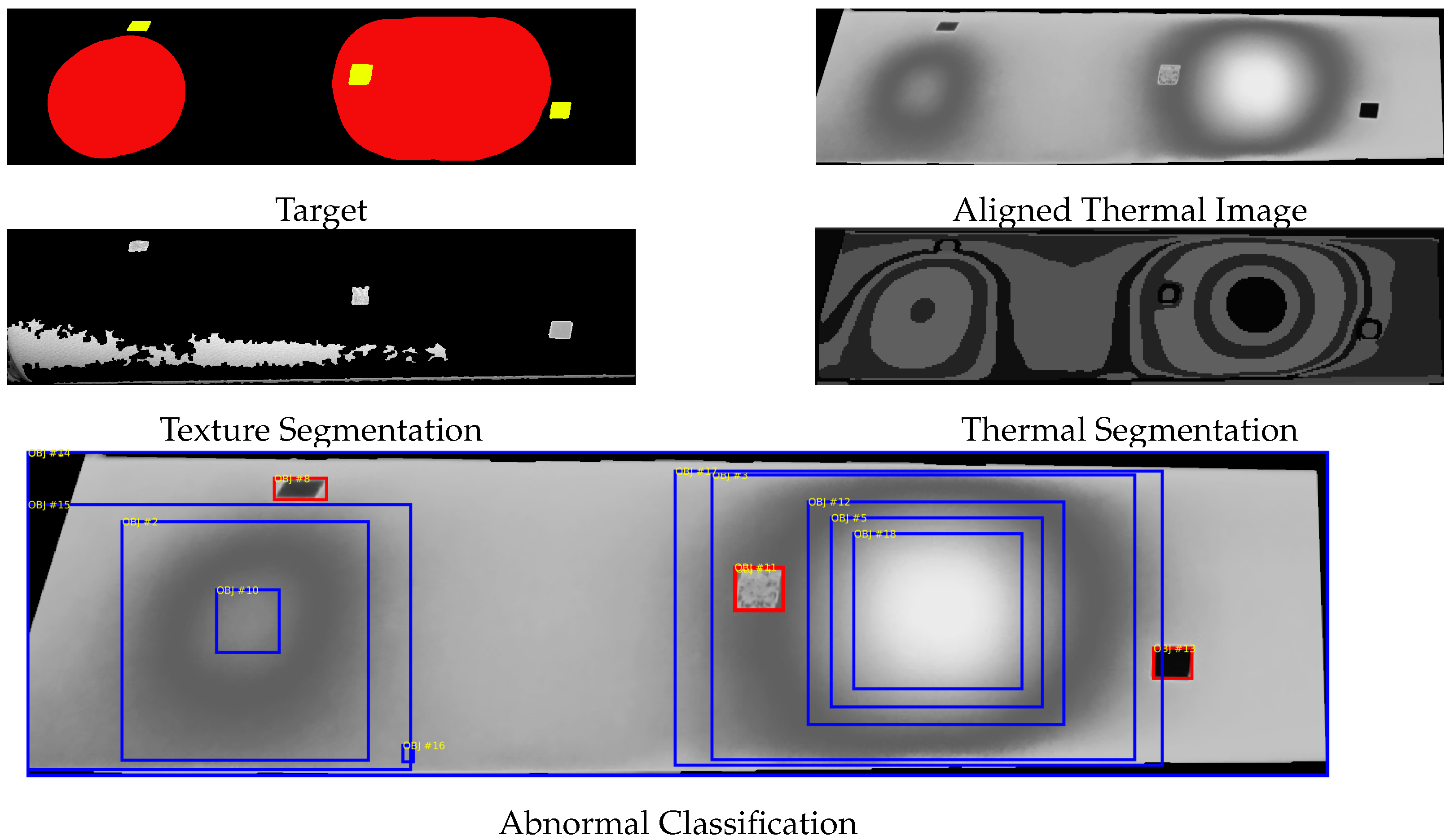 Drones 06 00407 g015
