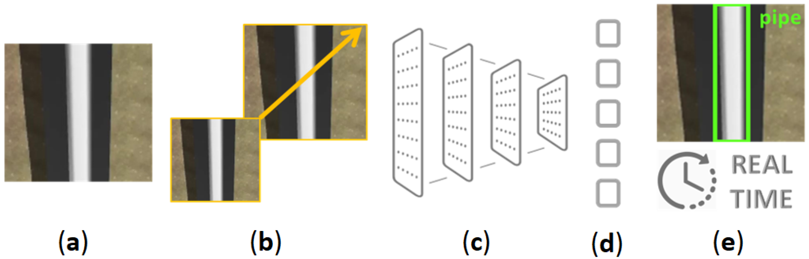 Drones 06 00410 g006 Drones 06 00410 g006