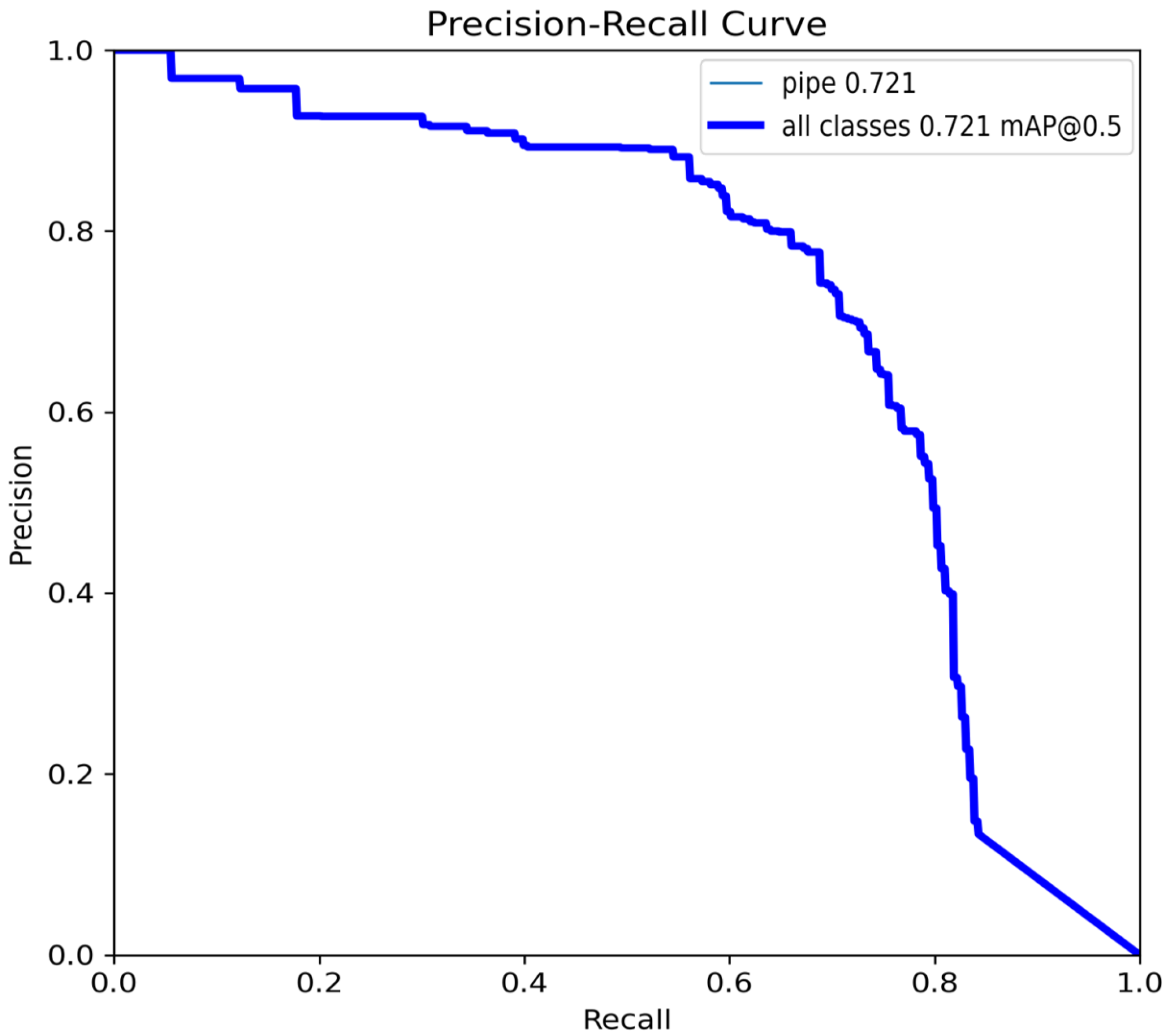 Drones 06 00410 g010 Drones 06 00410 g010