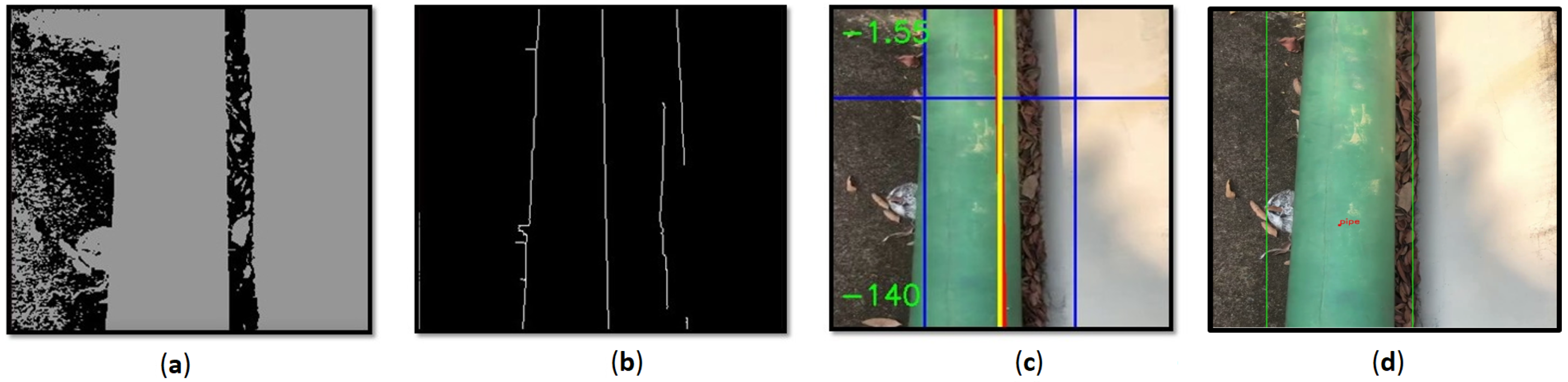 Drones 06 00410 g017 Drones 06 00410 g017
