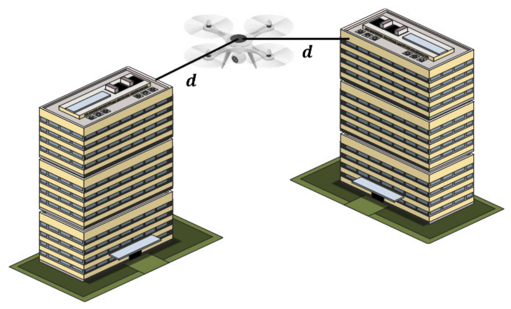 Drones 06 00418 g006 Drones 06 00418 g006