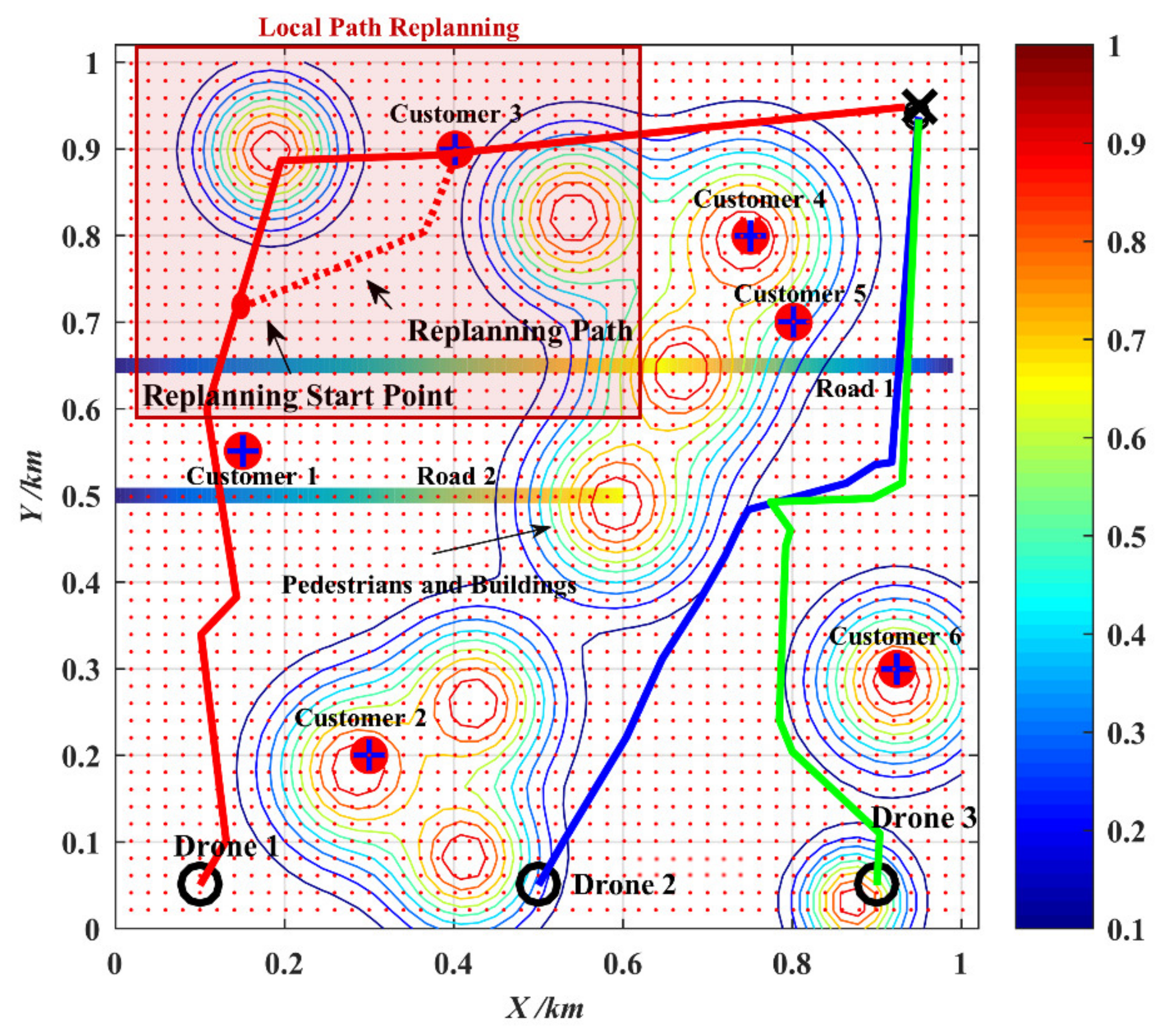 Drones 06 00418 g010 Drones 06 00418 g010