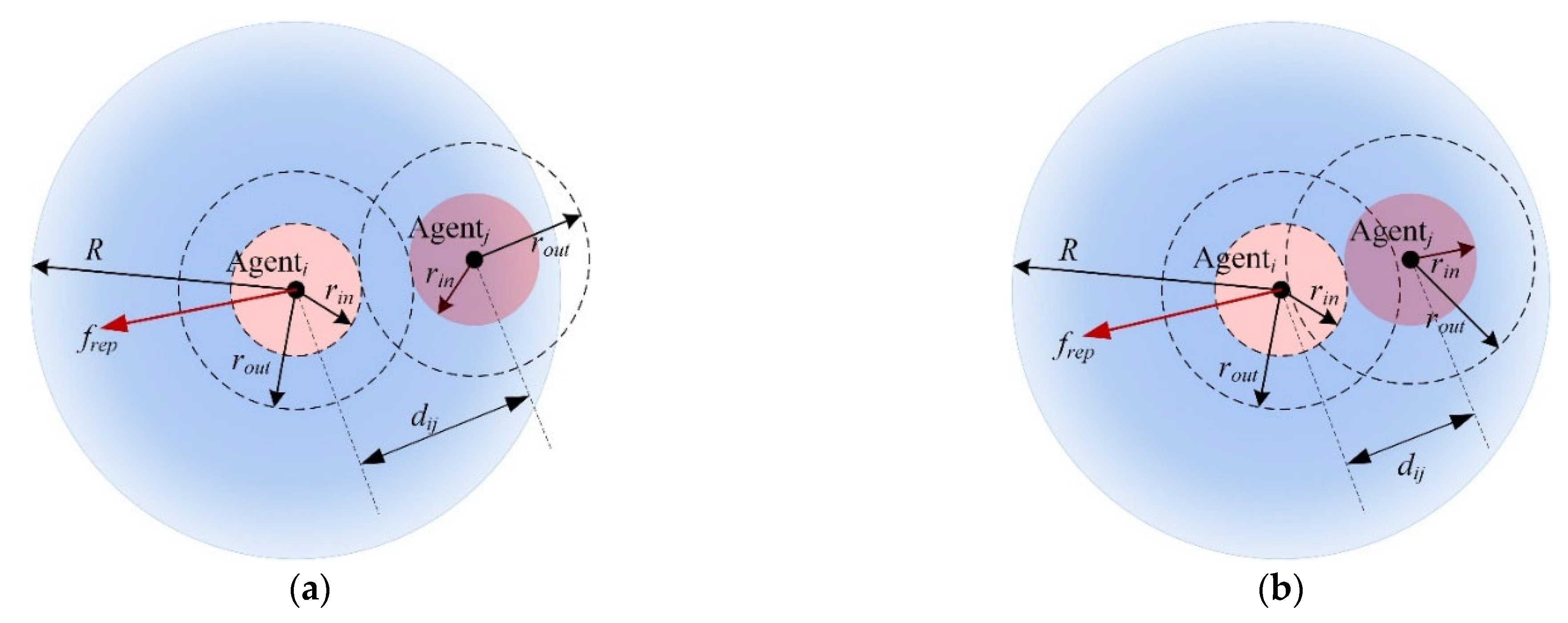 Drones 06 00419 g004 Drones 06 00419 g004