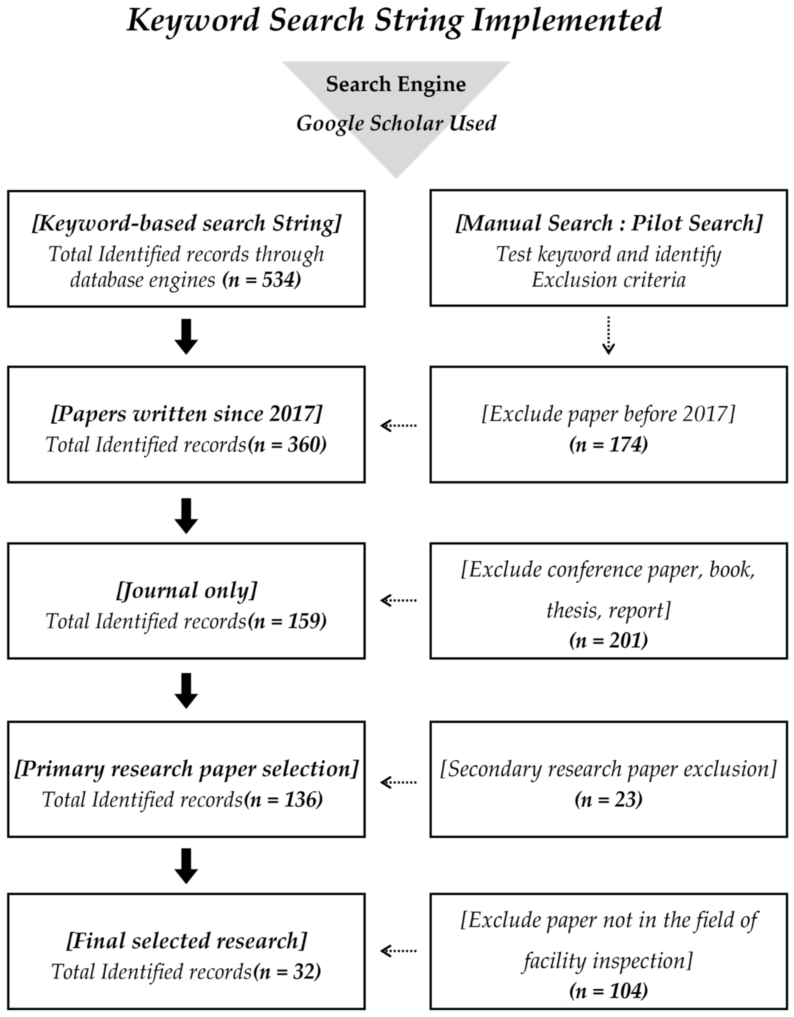 Drones 06 00420 g002