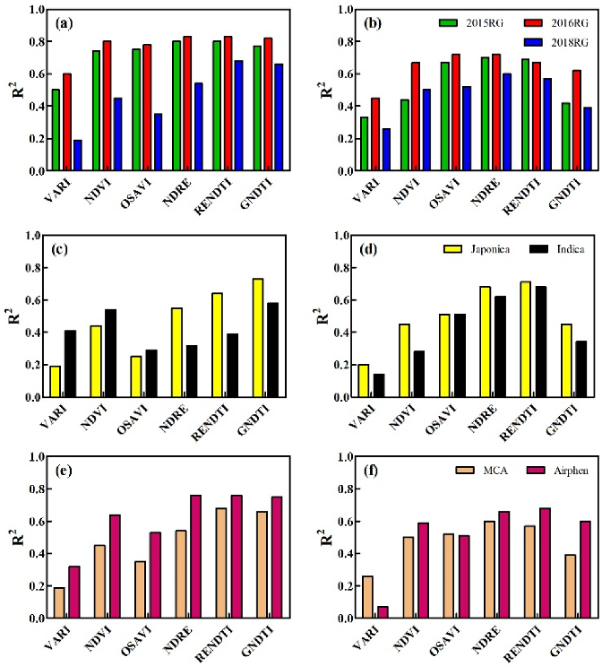 Drones 06 00423 g003 Drones 06 00423 g003