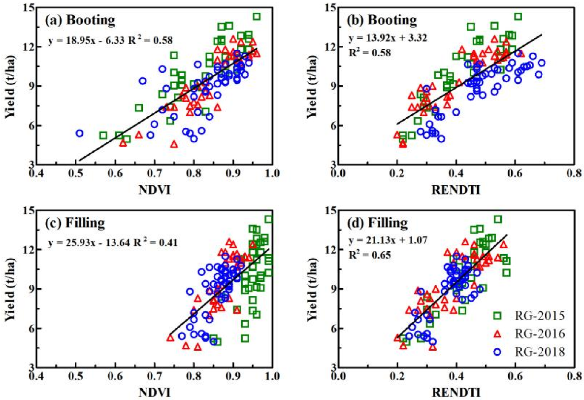 Drones 06 00423 g004 Drones 06 00423 g004