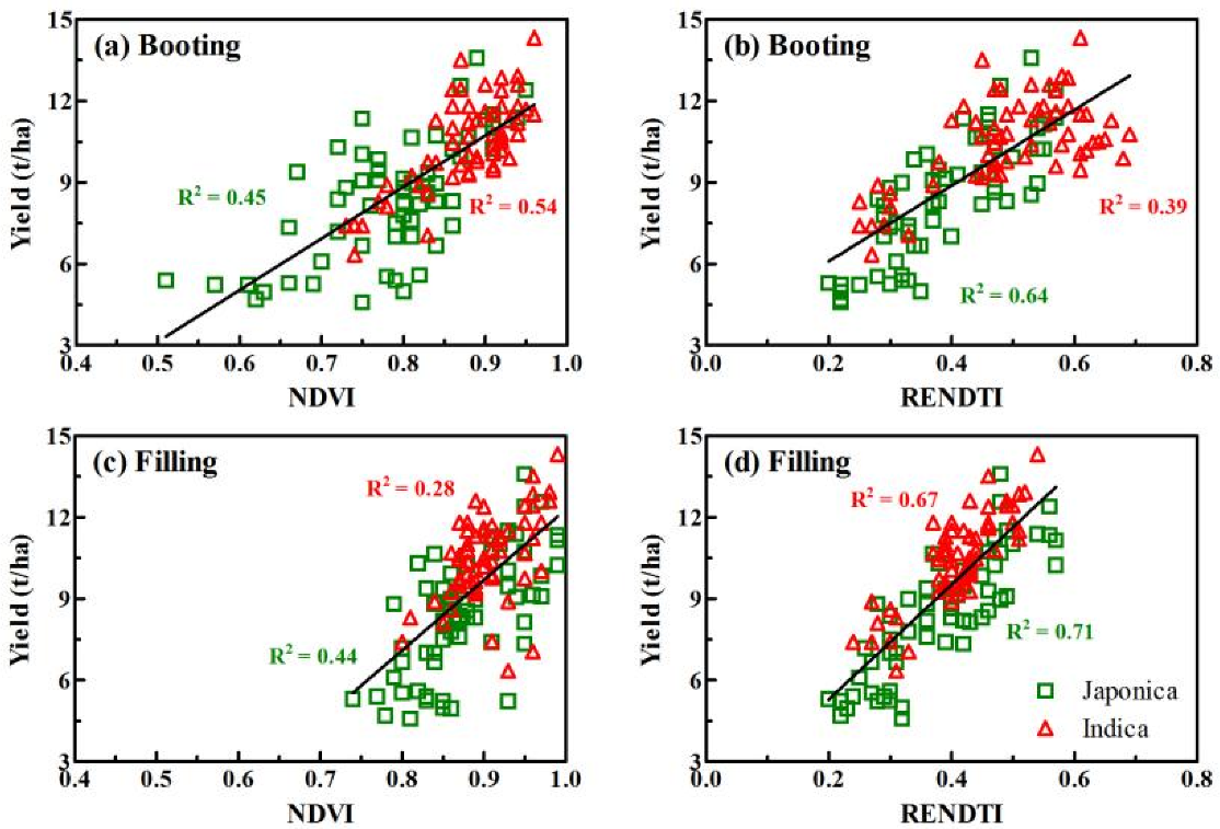 Drones 06 00423 g005 Drones 06 00423 g005