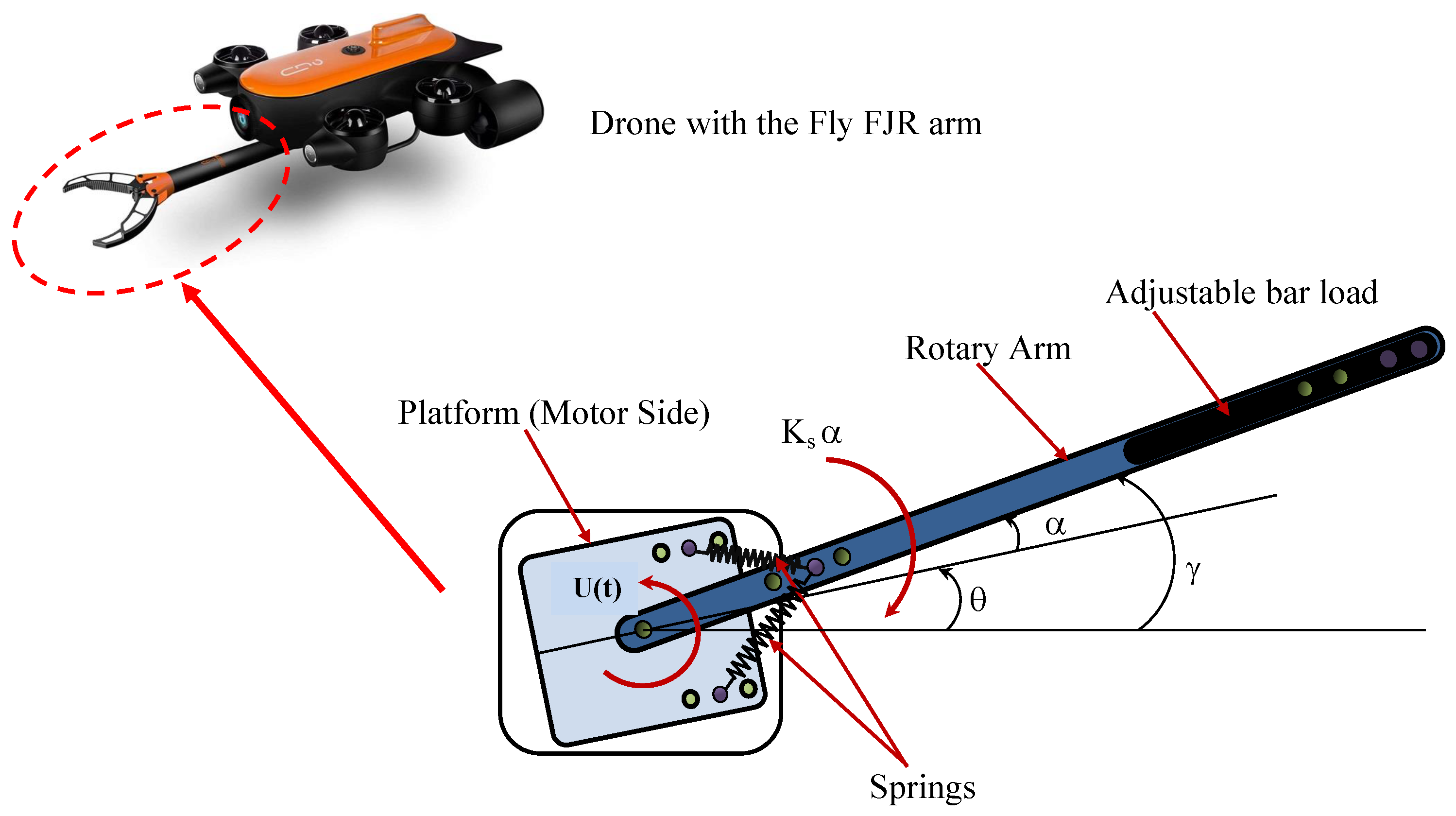 Drones 06 00428 g001