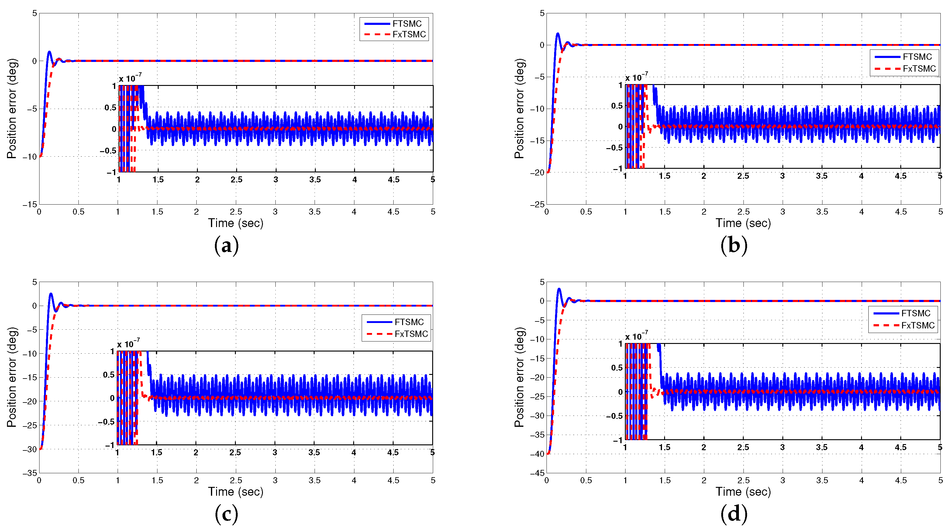 Drones 06 00428 g005