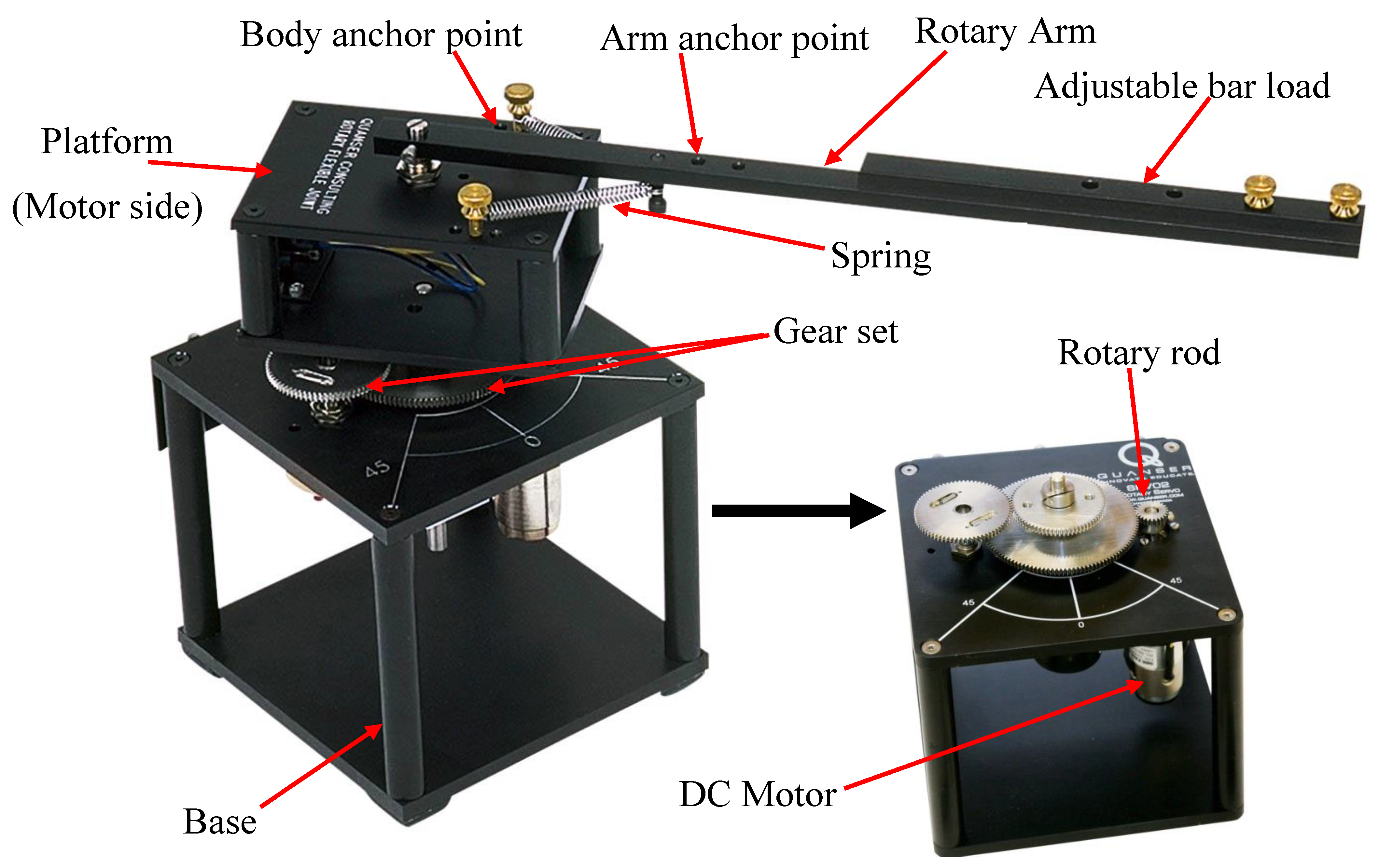 Drones 06 00428 g008