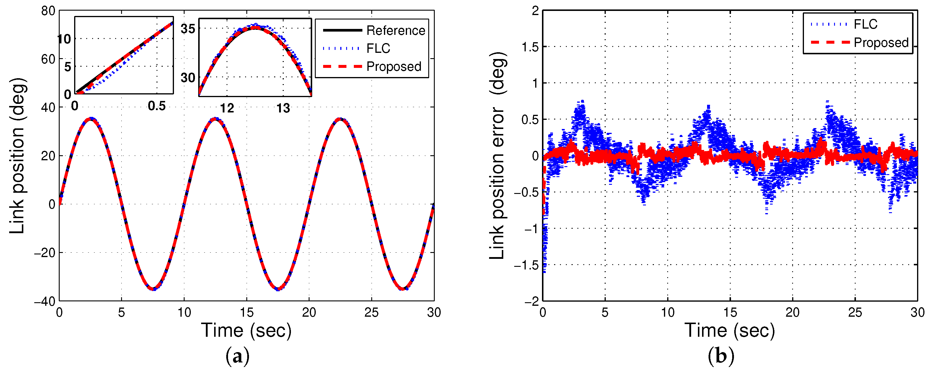 Drones 06 00428 g009a