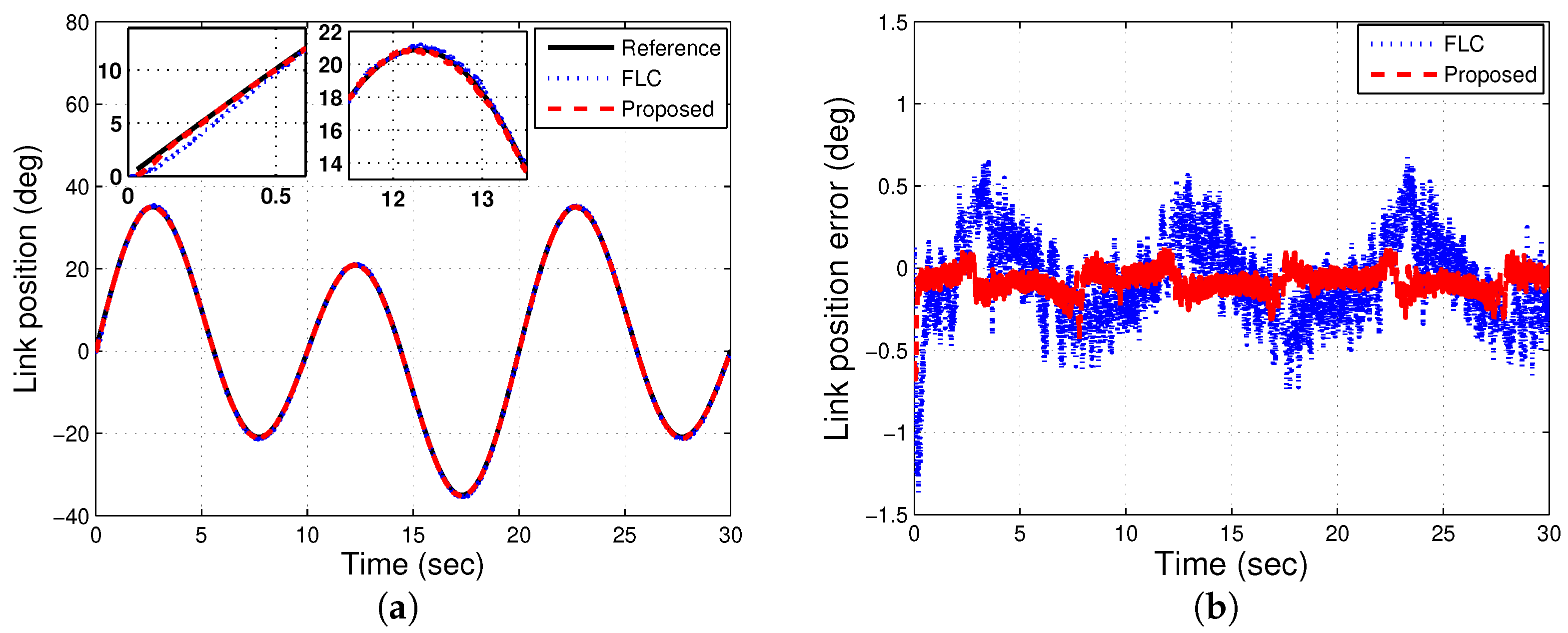Drones 06 00428 g011