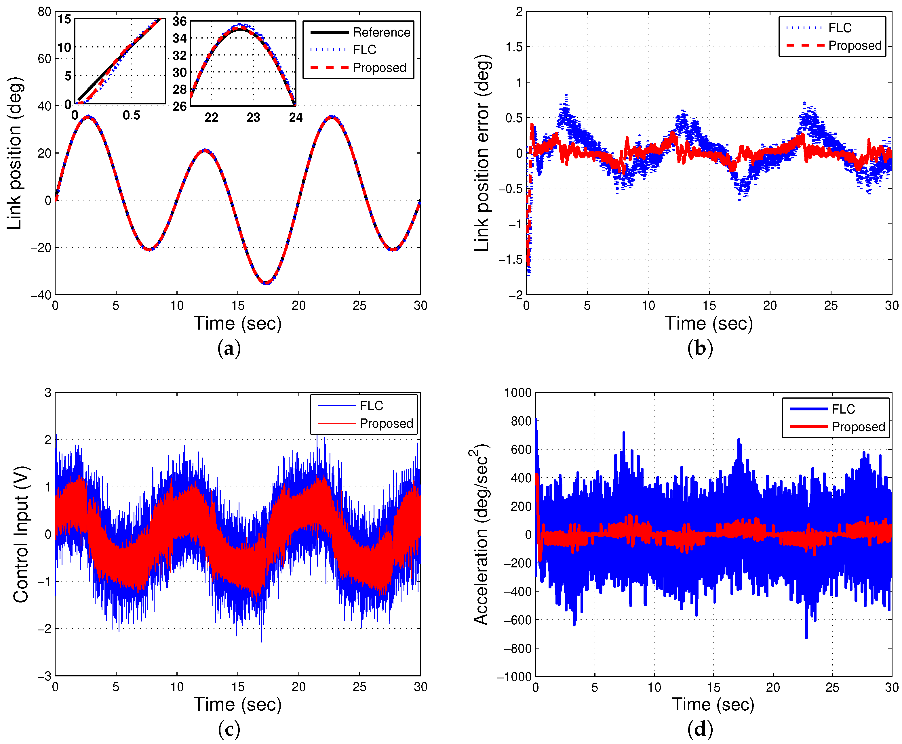 Drones 06 00428 g012