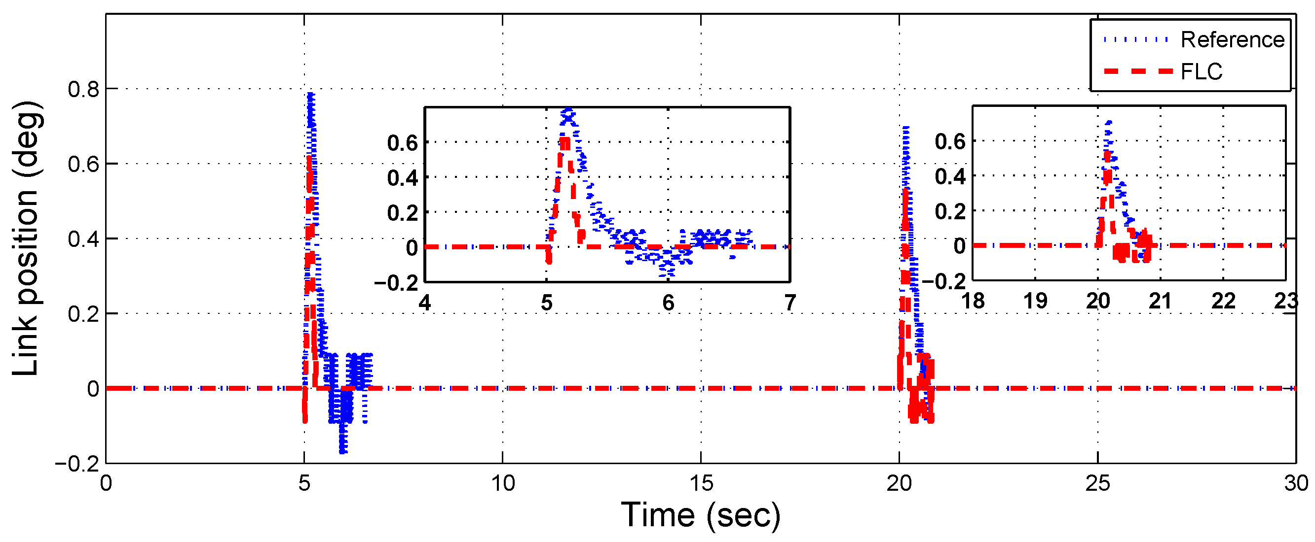 Drones 06 00428 g013