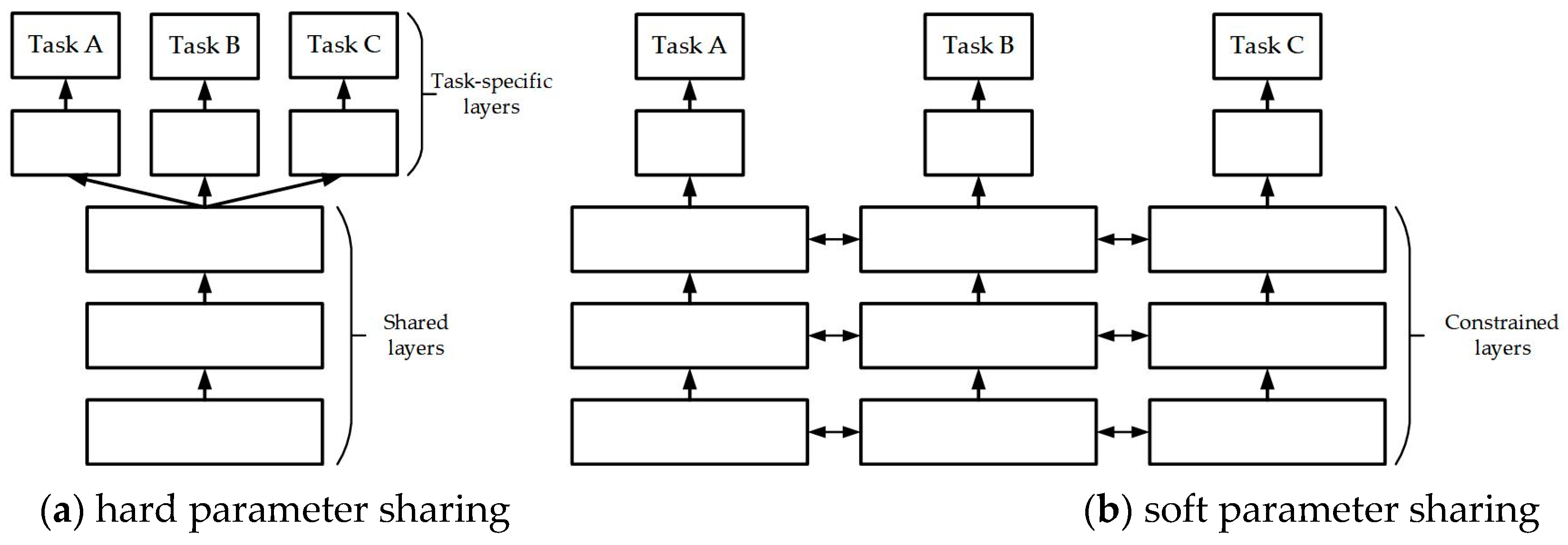 Drones 06 00430 g005