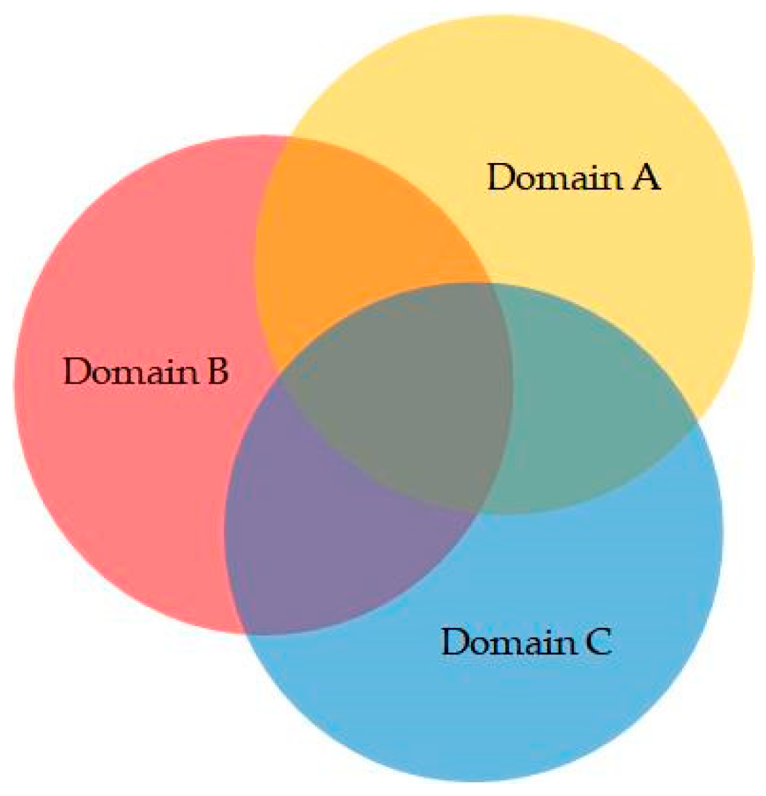 Drones 06 00430 g008