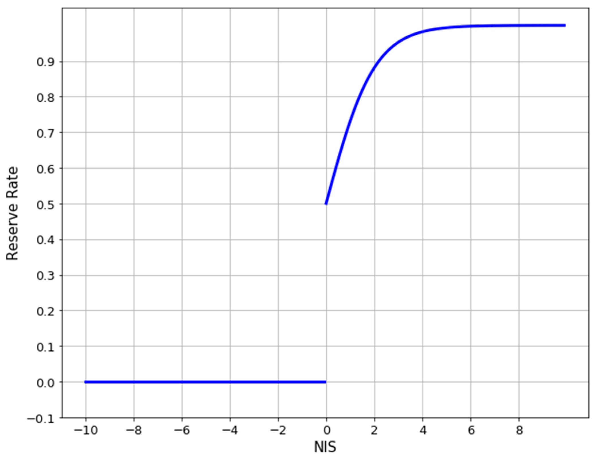 Drones 06 00430 g009