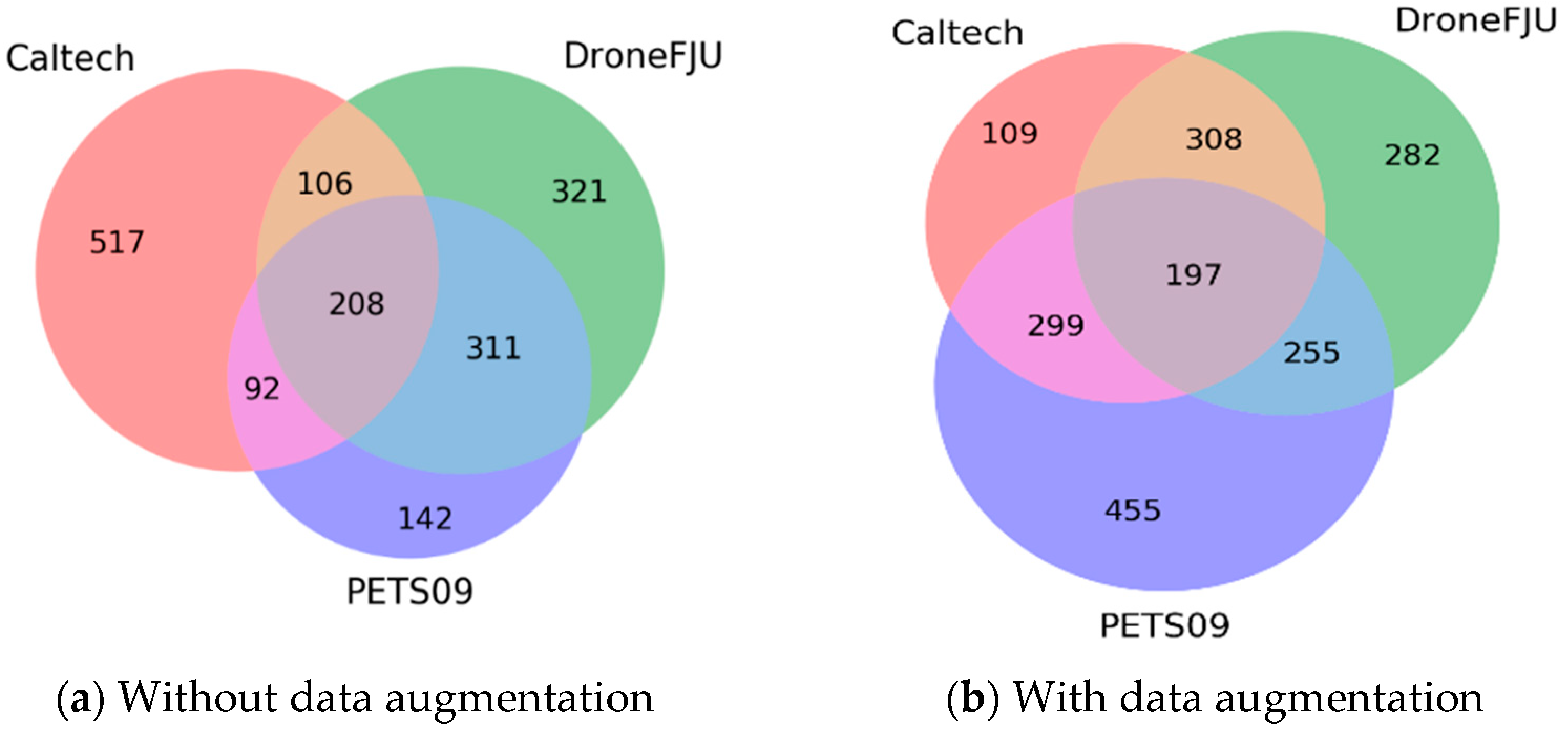 Drones 06 00430 g014