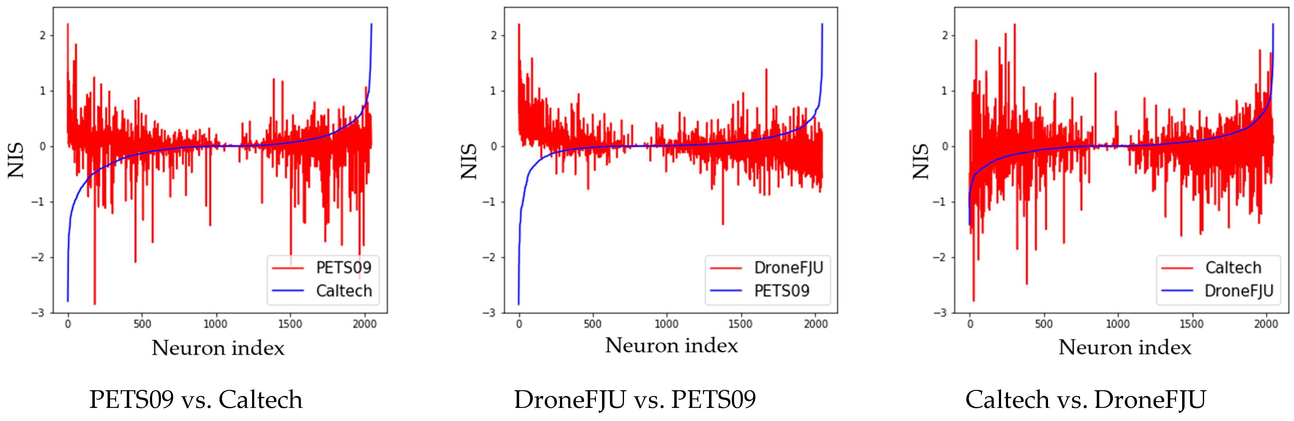 Drones 06 00430 g015
