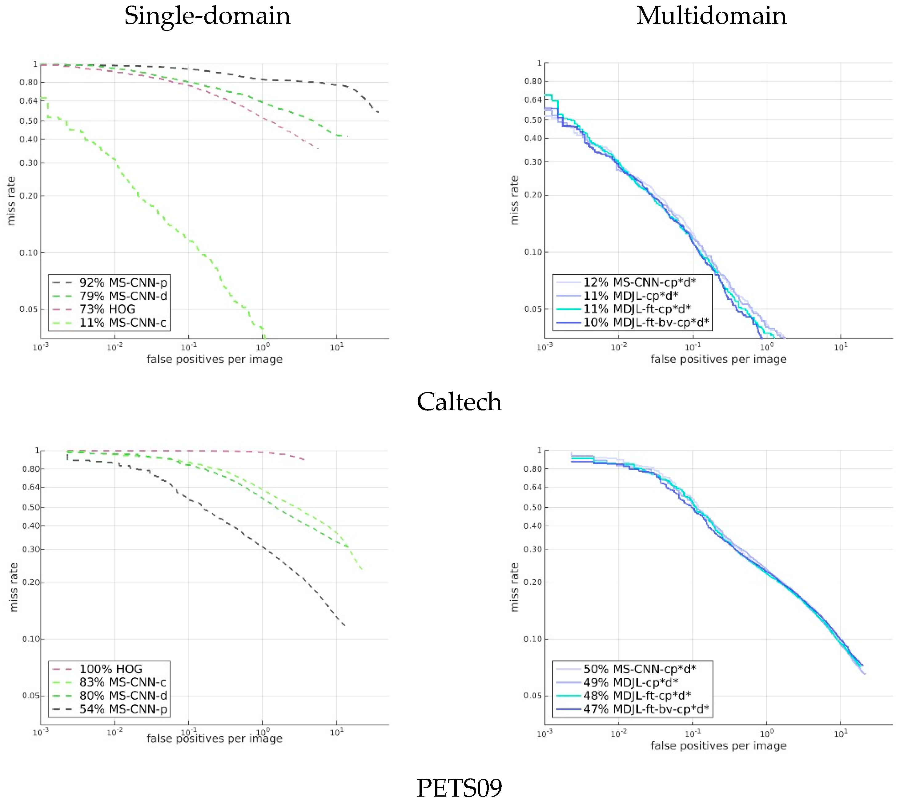 Drones 06 00430 g017a