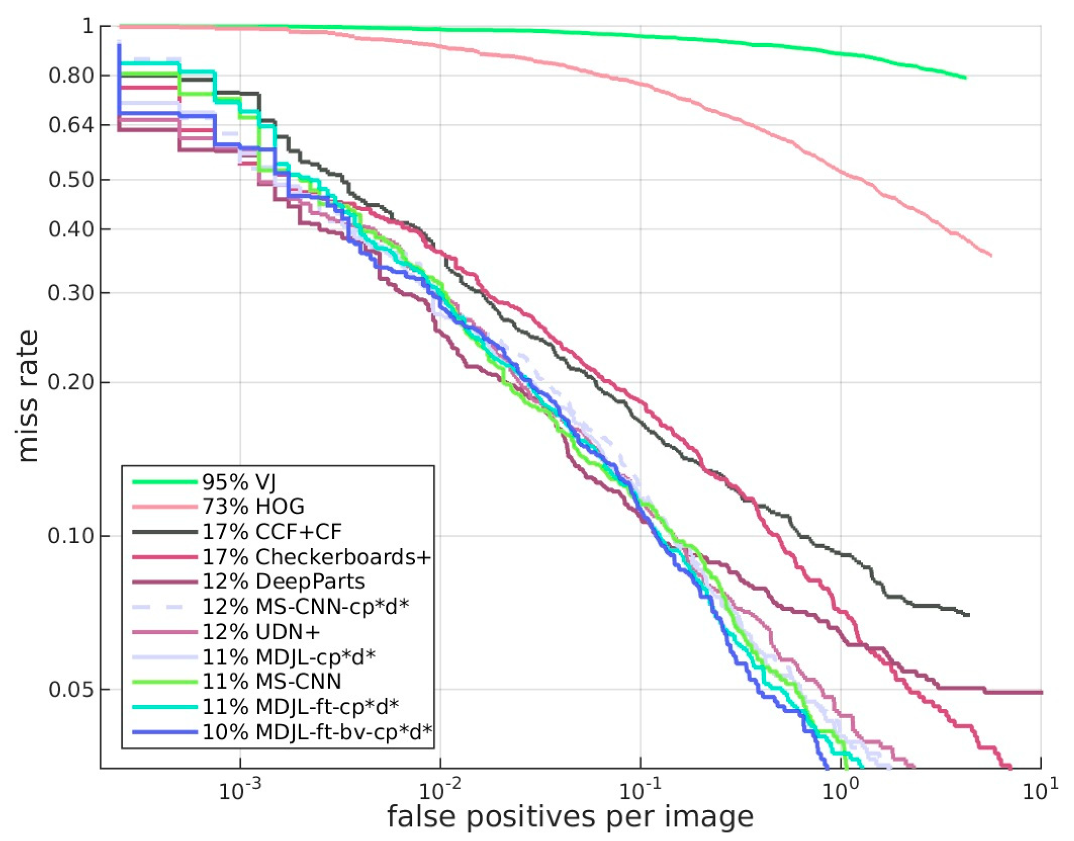 Drones 06 00430 g018
