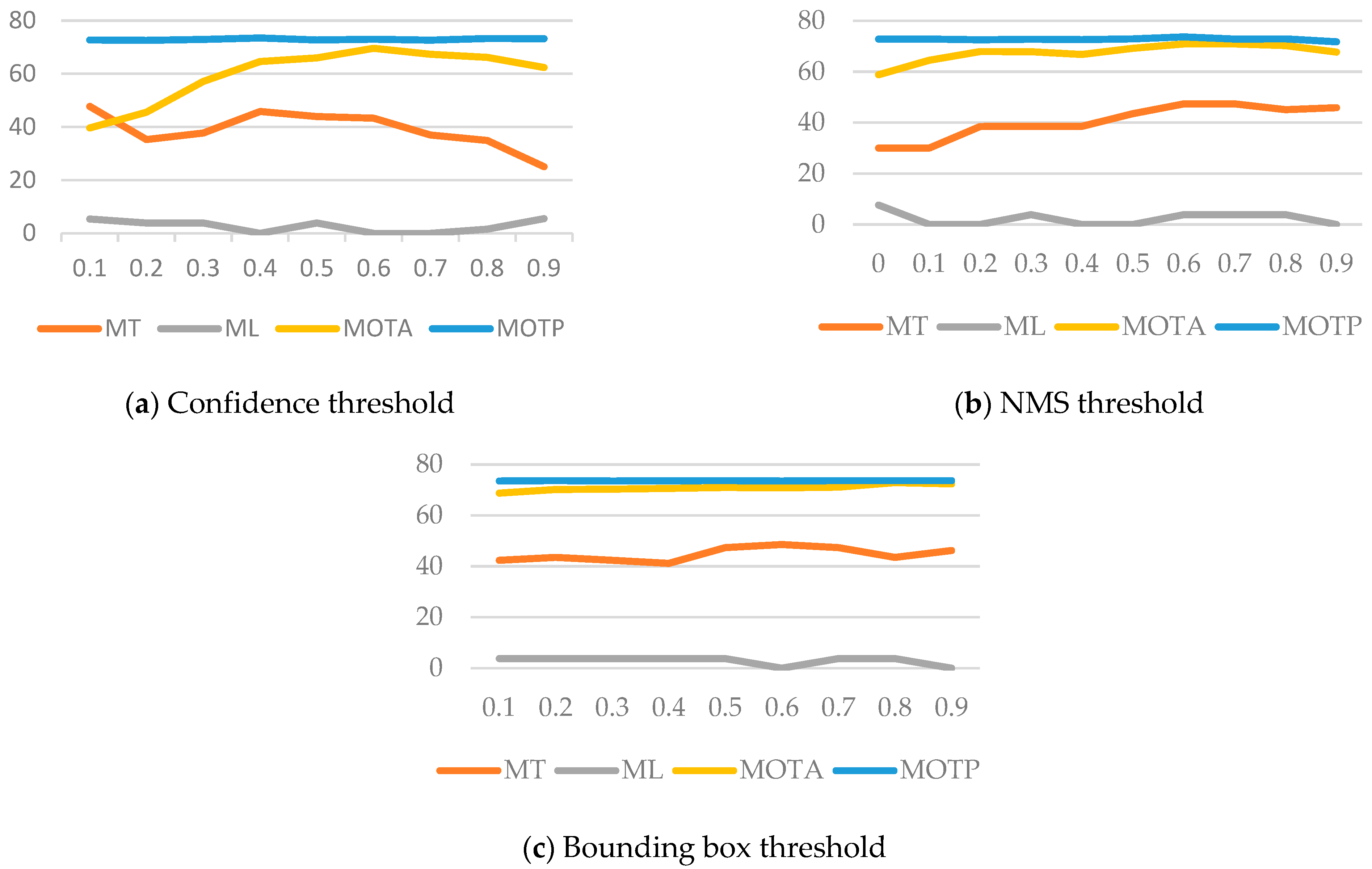 Drones 06 00430 g020