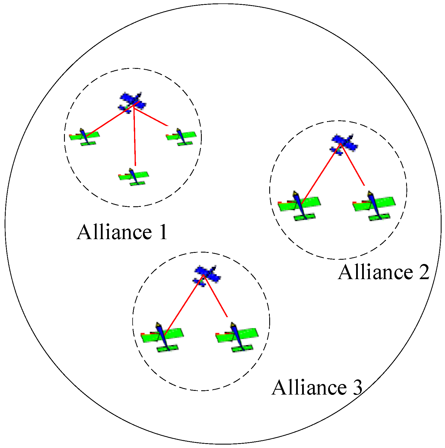 Drones 06 00431 g003