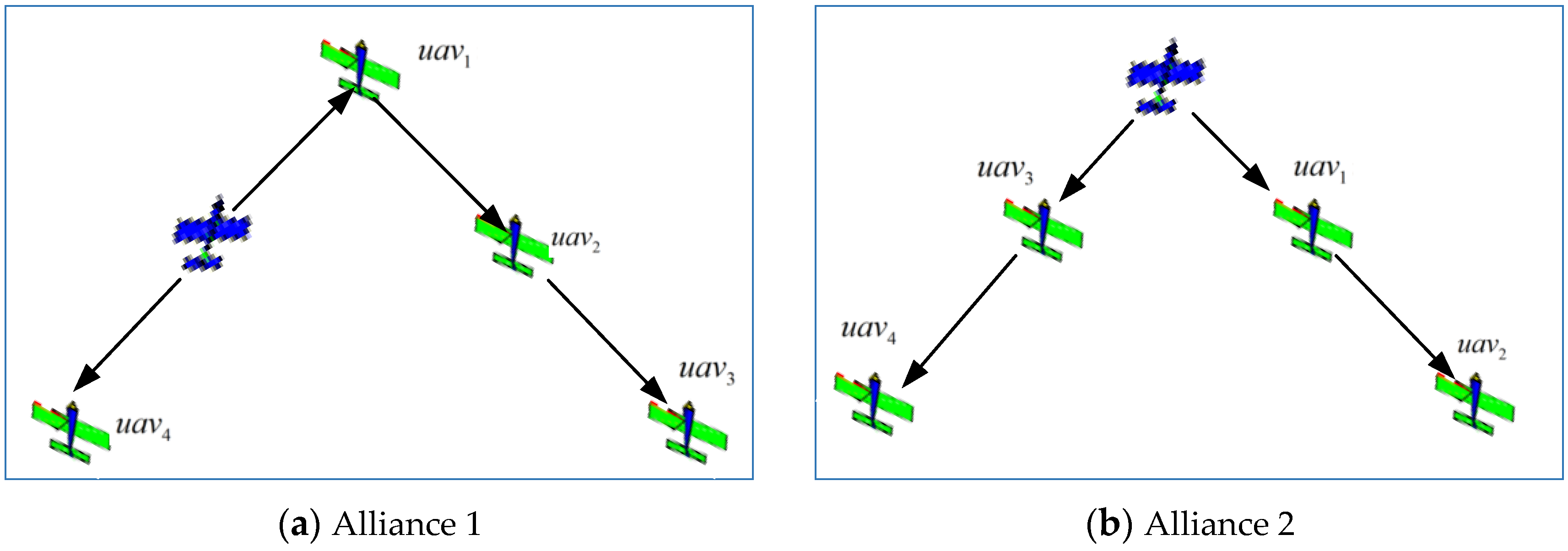 Drones 06 00431 g004