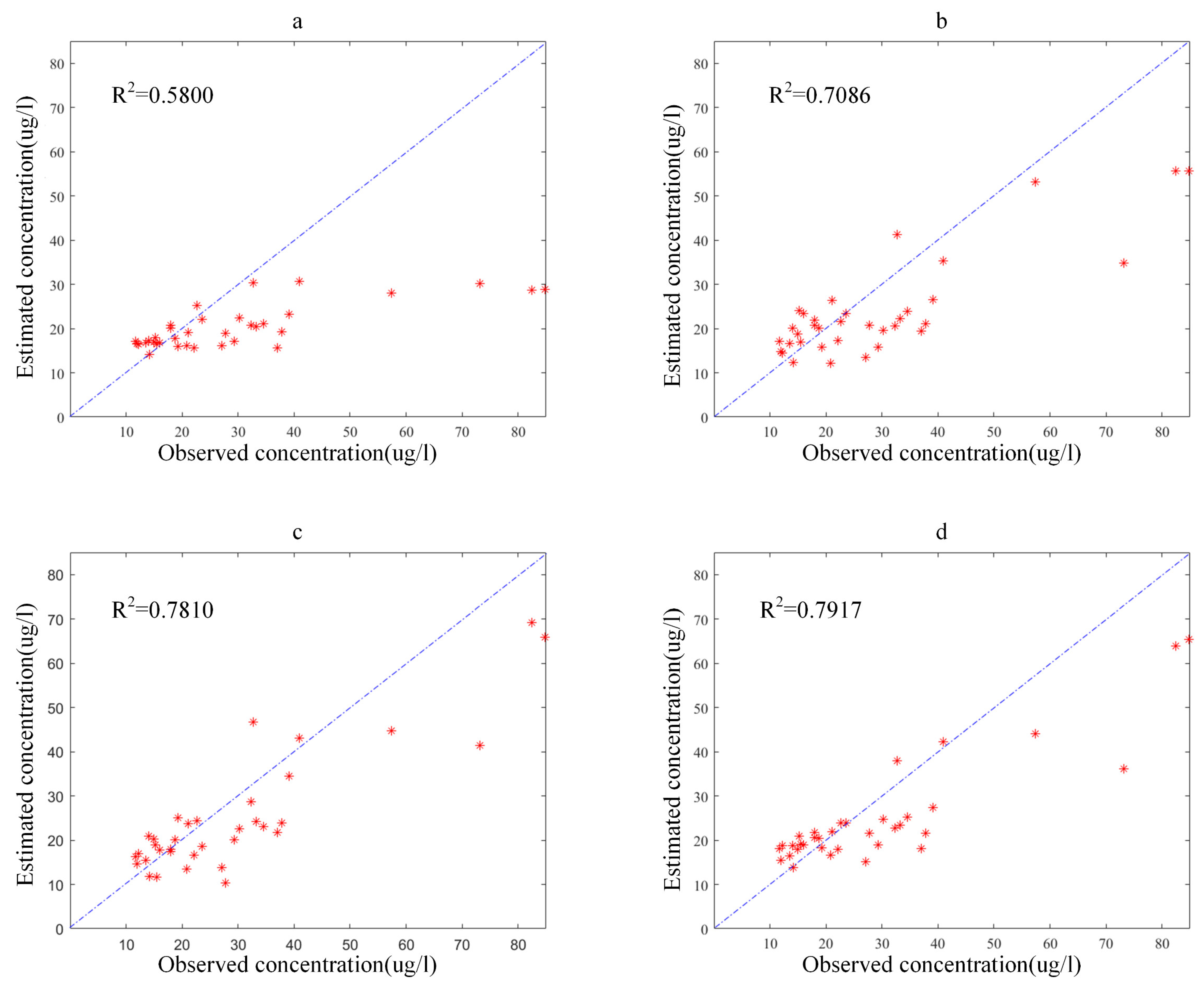 Drones 07 00002 g004