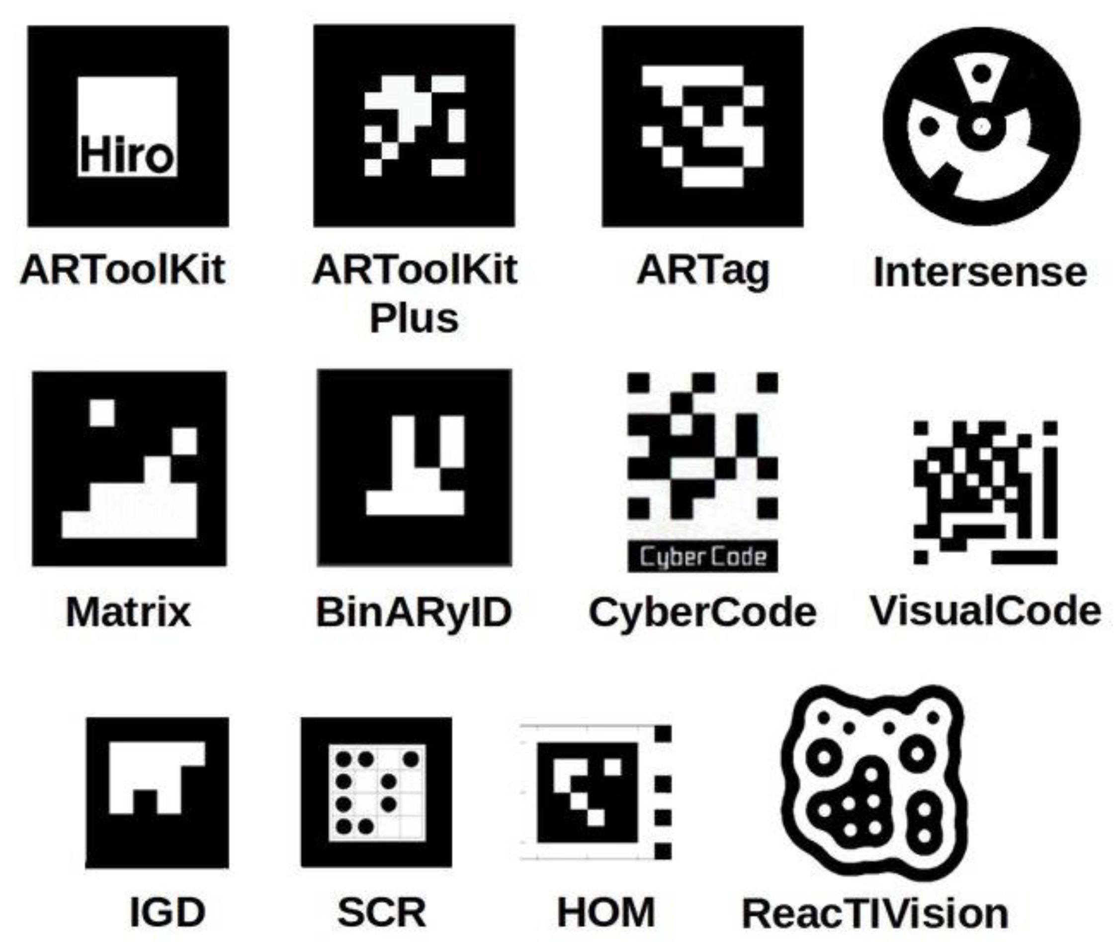 Drones 07 00003 g002