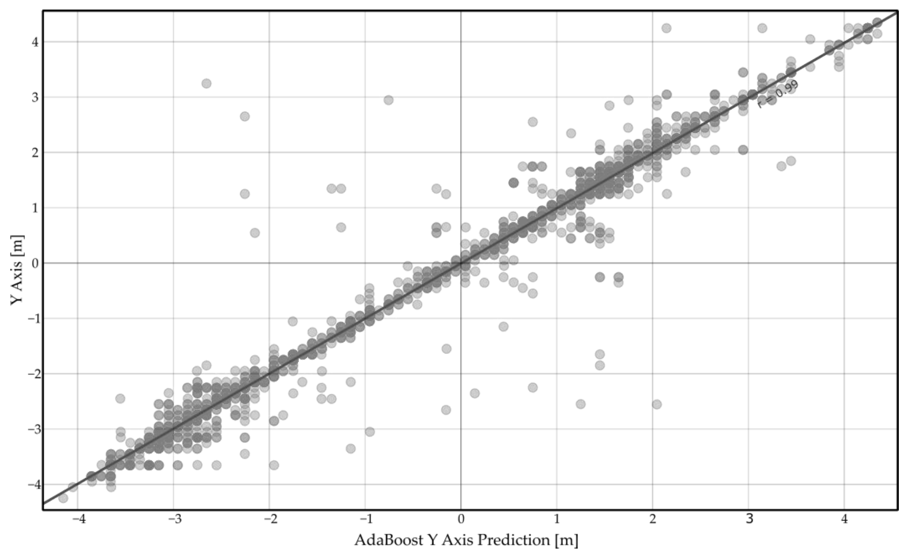 Drones 07 00003 g008