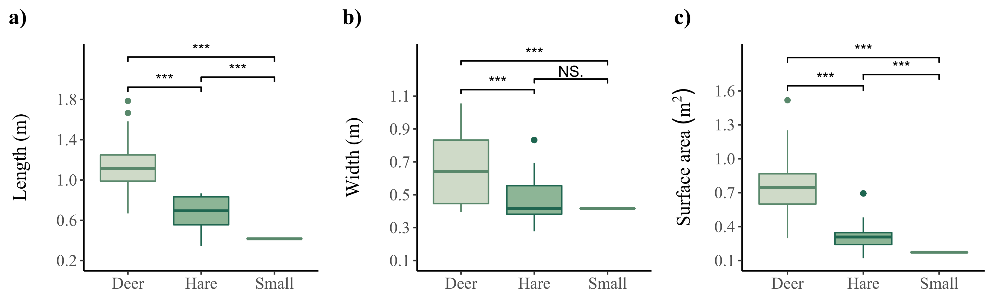 Drones 07 00005 g005