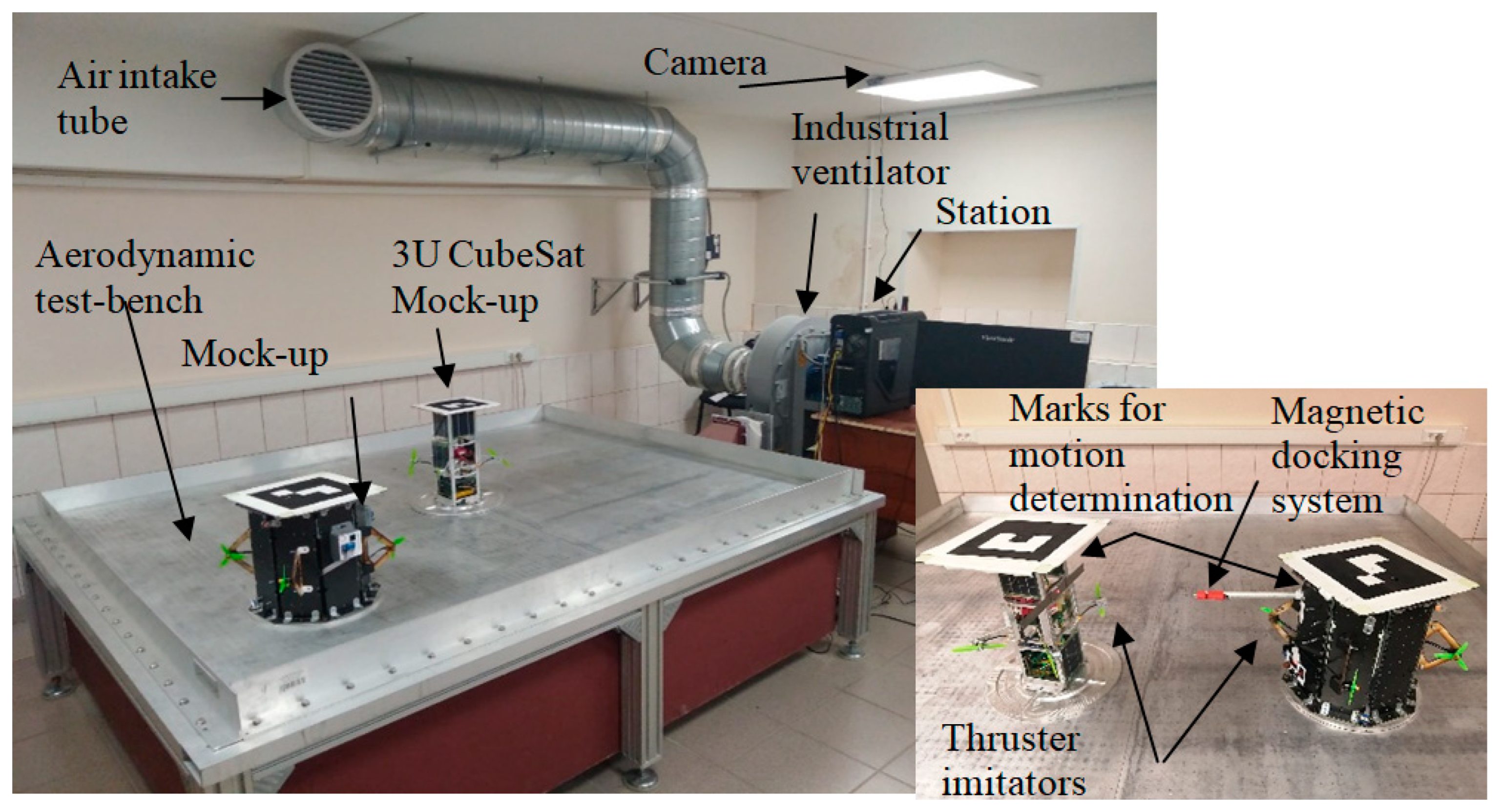 Drones 07 00007 g001