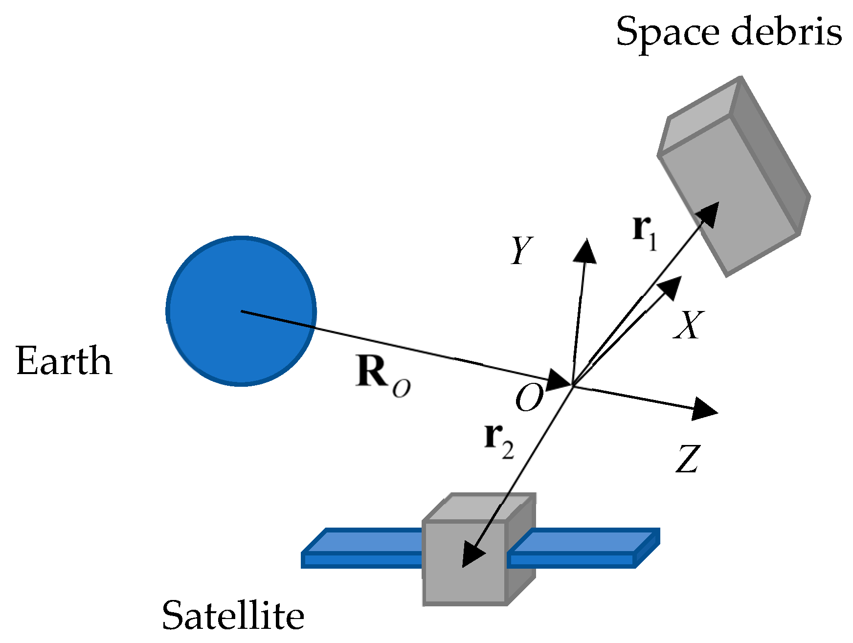 Drones 07 00007 g005