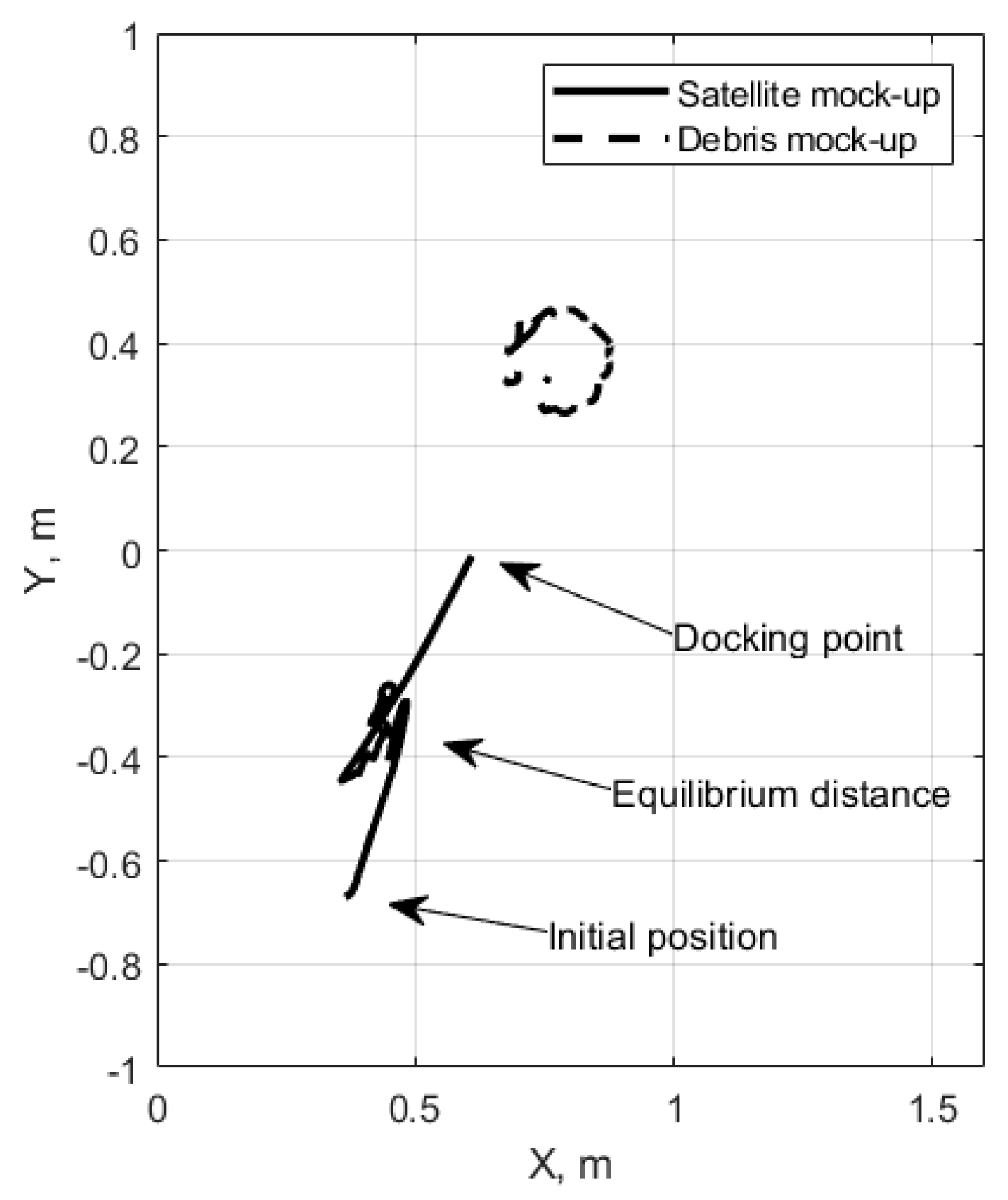 Drones 07 00007 g010